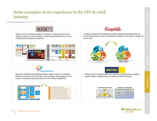 Unleashing purpose-led growth33
Some examples of our experience in the CPG & retail
industry
Helped the FrieslandCampina Marketing Academy program to act as an unavoidable
learning environment to ensure ONE best in class consumer marketing approach in the
company, including training development and roll out of different competencies.
Defined a vision for marketing excellence, anchored by a marketing framework that
outlined a unique way of doing marketing. Included training development and roll out of
foundational and specialized competencies.
Codified the Campbell Way of Marketing and related capabilities and deployed their new
communication process in order to shift marketers’ mindset from “tell a story” to “engage with
the consumer”
Insights
Strategy
1.CompanyStrategy
4. Sales
Strategy
2.MarketStrategy
3. Brand
Strategy
5. Inno-
vation
Strategy
Planning
7. Sales
Planning
6. Brand
Planning
8. Inno-
vation
Manage-
ment
9.IntegrateMarketing&SalesPlans
10.Forecasting
11.A&P&
Profitability
Execution
17. Launch
Plans
18. KPI &
Brand Health
Activation
12. Concept
Development
13. Brand
Communication
14. Media
Strategy &
Planning
15. Consumer
Promotion
16. Shopper
Activation
Insights
Strategy
1.CompanyStrategy
4. Sales
Strategy
2.MarketStrategy
3. Brand
Strategy
5. Inno-
vation
Strategy
Strategy
1.CompanyStrategy
4. Sales
Strategy
2.MarketStrategy
3. Brand
Strategy
5. Inno-
vation
Strategy
Strategy
1.CompanyStrategy
4. Sales
Strategy
2.MarketStrategy
3. Brand
Strategy
5. Inno-
vation
Strategy
Planning
7. Sales
Planning
6. Brand
Planning
8. Inno-
vation
Manage-
ment
9.IntegrateMarketing&SalesPlans
10.Forecasting
11.A&P&
Profitability
Planning
7. Sales
Planning
6. Brand
Planning
8. Inno-
vation
Manage-
ment
9.IntegrateMarketing&SalesPlans
10.Forecasting
11.A&P&
Profitability
Execution
17. Launch
Plans
18. KPI &
Brand Health
Execution
17. Launch
Plans
18. KPI &
Brand Health
Activation
12. Concept
Development
13. Brand
Communication
14. Media
Strategy &
Planning
15. Consumer
Promotion
16. Shopper
Activation
Activation
12. Concept
Development
13. Brand
Communication
14. Media
Strategy &
Planning
15. Consumer
Promotion
16. Shopper
Activation
Activation
12. Concept
Development
13. Brand
Communication
14. Media
Strategy &
Planning
15. Consumer
Promotion
16. Shopper
Activation
Defined the role of marketing at Metro and developed a global marketing capabilities
program to deliver sustained impact on business and brand performance.
MBVEXCELLENCEWHATWEDELIVEROURAPPROACHOUREXPERIENCEOURIP’s
 