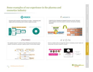 Unleashing purpose-led growth35
Some examples of our experience in the pharma and
cosmetics industry
Codified their Way of Marketing and designed the learning curriculum. Built brand
building capability to move from a product- to consumer- and brand-led marketing
organization.
Built Avon marketers skills and changed their behavior in developing consumer insights and
building these into product concepts for innovation.
Supported growth acceleration through tapping into insights – understanding where
insights come from and learning how to convert an insight into an action.
Ran Capability AssessorTM to define the Way of Marketing and prioritize their winning
capability. Developed and deployed a capability program for brand portfolio strategy.
MBVEXCELLENCEWHATWEDELIVEROURAPPROACHOUREXPERIENCEOURIP’s
 