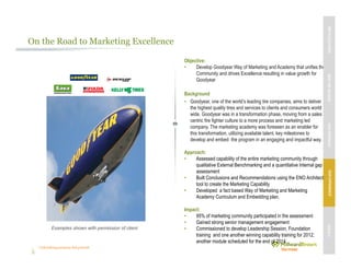 Unleashing purpose-led growth
On the Road to Marketing Excellence
Objective:
• Develop Goodyear Way of Marketing and Academy that unifies the
Community and drives Excellence resulting in value growth for
Goodyear
Background
• Goodyear, one of the world’s leading tire companies, aims to deliver
the highest quality tires and services to clients and consumers world
wide. Goodyear was in a transformation phase, moving from a sales
centric fire fighter culture to a more process and marketing led
company. The marketing academy was foreseen as an enabler for
this transformation, utilizing available talent, key milestones to
develop and embed the program in an engaging and impactful way.
Approach:
• Assessed capability of the entire marketing community through
qualitative External Benchmarking and a quantitative Internal gap
assessment
• Built Conclusions and Recommendations using the ENO Architect
tool to create the Marketing Capability
• Developed a fact based Way of Marketing and Marketing
Academy Curriculum and Embedding plan.
Impact:
• 95% of marketing community participated in the assessment
• Gained strong senior management engagement
• Commissioned to develop Leadership Session, Foundation
training and one another winning capability training for 2012;
another module scheduled for the end of 2014
Examples shown with permission of client
MBVEXCELLENCEWHATWEDELIVEROURAPPROACHOUREXPERIENCEOURIP’s
 
