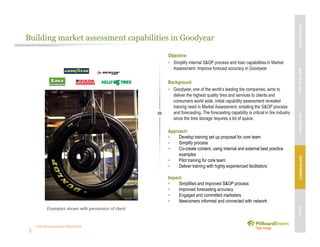 Unleashing purpose-led growth
Building market assessment capabilities in Goodyear
Objective:
• Simplify internal S&OP process and train capabilities in Market
Assessment. Improve forecast accuracy in Goodyear
Background
• Goodyear, one of the world’s leading tire companies, aims to
deliver the highest quality tires and services to clients and
consumers world wide. Initial capability assessment revealed
training need in Market Assessment, entailing the S&OP process
and forecasting. The forecasting capability is critical in tire industry
since the tires storage requires a lot of space.
Approach:
• Develop training set up proposal for core team
• Simplify process
• Co-create content, using internal and external best practice
examples
• Pilot training for core team
• Deliver training with highly experienced facilitators
Impact:
• Simplified and improved S&OP process
• Improved forecasting accuracy
• Engaged and committed marketers
• Newcomers informed and connected with network
Examples shown with permission of client
MBVEXCELLENCEWHATWEDELIVEROURAPPROACHOUREXPERIENCEOURIP’s
 