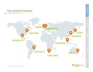 Unleashing purpose-led growth
Our global footprint
5
SYDNEY
CAPE TOWN
SINGAPORE
LONDON
NEW YORK
MEXICO CITY
SAO PAULO
SHANGHAI
AMSTERDAM
TOKYO
MBVEXCELLENCEWHATWEDELIVEROURAPPROACHOUREXPERIENCEOURIP’s
 