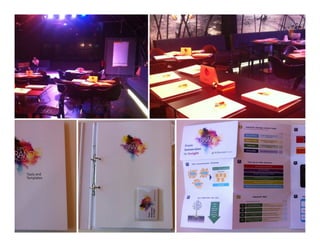 Unleashing purpose-led growth
 