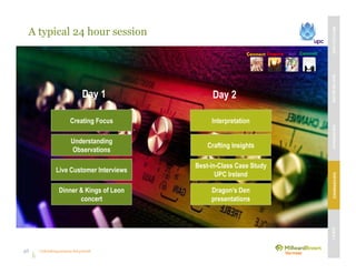 Unleashing purpose-led growth
Day 1 Day 2
InspireConnect CommitAct
Understanding
Observations
Creating Focus
Dinner & Kings of Leon
concert
Live Customer Interviews
Crafting Insights
Interpretation
Dragon’s Den
presentations
Best-in-Class Case Study
UPC Ireland
MBVEXCELLENCEWHATWEDELIVEROURAPPROACHOUREXPERIENCEOURIP’s
A typical 24 hour session
46
 