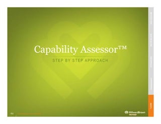 Unleashing purpose-led growth
Capability Assessor™
ST EP BY ST EP APPR O AC H
MBVEXCELLENCEWHATWEDELIVEROURAPPROACHOUREXPERIENCEOURIP’s
62
 
