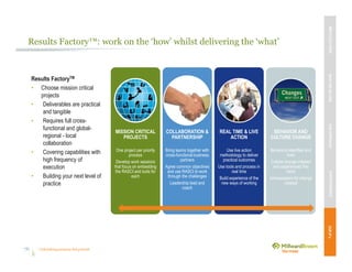 Unleashing purpose-led growth
Results Factory™: work on the ‘how’ whilst delivering the ‘what’
Results FactoryTM
• Choose mission critical
projects
• Deliverables are practical
and tangible
• Requires full cross-
functional and global-
regional - local
collaboration
• Covering capabilities with
high frequency of
execution
• Building your next level of
practice
MISSION CRITICAL
PROJECTS
One project per priority
process
Develop work sessions
that focus on embedding
the RASCI and tools for
each
COLLABORATION &
PARTNERSHIP
Bring teams together with
cross-functional business
partners
Agree common objectives
and use RASCI to work
through the challenges
Leadership lead and
coach
REAL TIME & LIVE
ACTION
Use live action
methodology to deliver
practical outcomes
Use tools and process in
real time
Build experience of the
new ways of working
BEHAVIOR AND
CULTURE CHANGE
Behaviors identified and
lived
Culture change initiated
and experienced first
hand
Ambassadors for change
created
76
MBVEXCELLENCEWHATWEDELIVEROURAPPROACHOUREXPERIENCEOURIP’s
 