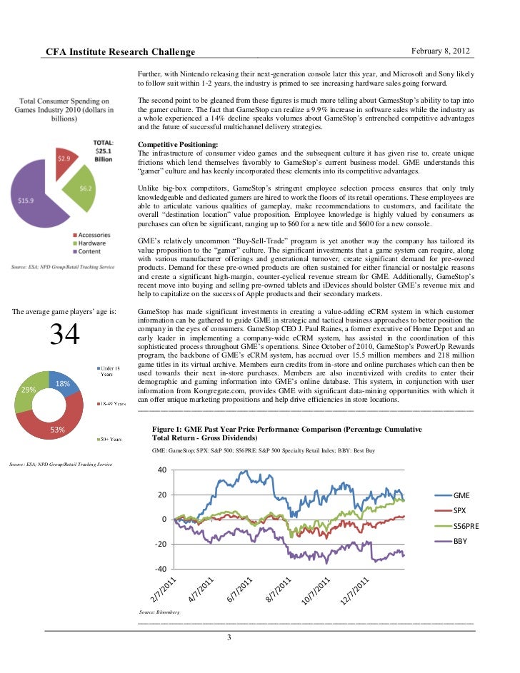 CFA Institute Research Challenge