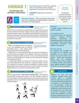 SegundoGradoGUÍAMETODOLÓGICADEEDUCACIÓNFÍSICA - PrimerCiclo
105
UNIDAD 1
ASÍ SENTIMOS, NOS
MOVEMOS Y ORIENTAMOS
ACTITUD A
FOMENTAR:
Indicador de logro: 1.5 Ejecuta acciones motoras que
le permiten responder con espontaneidad a estímulos
frecuentes en la vida cotidiana.
Contenido conceptual: Proceso de la respuesta
motora ante estímulos externos: agudeza,
seguimiento y memoria de la vista, oído y tacto.
LECCIÓN 01: Conociendo y moviendo mi
cuerpo.
El interés por
reconocer estímulos
externos que orientan
una respuesta motora
significante en el
entorno.
Solicite a los y las estudiantes que identifiquen en qué parte del cuerpo se
reciben los estímulos (sonidos, imágenes, olores, gustos, sensaciones en
la piel) del exterior, es decir del ambiente. ¿Qué actitud toma el cuerpo al
recibir esos estímulos? Luego de la participación de ellos, coménteles que
son experiencias frecuentes que el cuerpo humano tiene y que eso ayuda
a fortalecer el organismo.
- Realice actividades lúdicas que preparen
a los y las estudiantes para las próximas
actividades físicas y evitar alguna lesión.
Busque juegos en los anexos de la Guía.
- Dialogue con los y las estudiantes sobre los estímulos frecuentes en
la vida cotidiana, propóngales varios ejemplos, tales como: llamado de
atención de papás con gritos, pitazo de un bus, acercamiento de animal
peligroso, aviso de peligro de un amigo, etc.; los cuales serán utilizados
en la siguiente dinámica.
- A cada equipo asígnele la creación de un estímulo auditivo, visual o
táctil, deles ejemplos de cada estímulo; y luego cada equipo, uno por
uno le aplicará su estímulo a todos los compañeros, quienes andarán
paseando por todo el espacio de prácticas, como que andan en el parque.
Ponga atención a las reacciones motoras de todos y todas.
Utilice el juego llamado: “¿QUÉ HORA ES SEÑOR LOBO?”, para estimular
las reacciones motoras de los niños y las niñas. Busque el juego en
archivo de soporte. Siempre ponga atención a las reacciones de los y las
estudiantes frente a los estímulos recibidos. Recuerde las exigencias del
indicador de logro.
Sentados en el espacio de
prácticas físicas.
En grupo, en el espacio de
prácticas físicas.
Organizados en 6 equipos,
en el espacio de prácticas
físicas
En grupo, en el espacio de
prácticas físicas.
PRESENTACIÓN DEL CONTENIDO
APROPIACIÓN DE LOS APRENDIZAJES
APLICACIÓN DE LOS APRENDIZAJES
EVALUACIÓN
Comparta con ellos: ¿Por qué
consideras necesario tener buena
reacción motora a estímulos
externos? ¿Crees que te ayuda para
sermáslisto?Escuchesusrespuestas
y fortalezca los conocimientos de
los y las estudiantes. Al observar
las reacciones motoras de los y las
estudiantes a los estímulos externos,
usted puede hacer sus valoraciones
de acuerdo al indicador de logro,
registre esos resultados en una lista
de cotejo y ponga atención en los y las
estudiantes que necesitan refuerzo.
Materiales:
1 silbato, botellas plásticas para
delimitar espacios.
Lo que debemos saber:
La constante práctica de reacciones
motoras a estímulos externos,
desarrolla ampliamente las
habilidadesperceptivomotoras.Estas
son: Esquema corporal, espacialidad,
temporalidad, lateralidad, ritmo,
equilibrio, coordinación.
Puntos de atención:
Los estímulos son percibidos en
los órganos de los sentidos, son
analizados por el cerebro quien
provoca una reacción motora en la
persona. Diseñe otras actividades
lúdicas para que practiquen
reacciones motoras como respuesta
a estímulos externos. Esto produce
mayor agilidad, equilibrio, velocidad
de reacción y otros en las personas.
SESIÓN
04
 