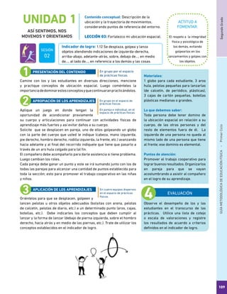 SegundoGradoGUÍAMETODOLÓGICADEEDUCACIÓNFÍSICA - PrimerCiclo
109
UNIDAD 1
ASÍ SENTIMOS, NOS
MOVEMOS Y ORIENTAMOS
ACTITUD A
FOMENTAR:
Indicador de logro: 1.12 Se desplaza, golpea y lanza
objetos atendiendo indicaciones de izquierda-derecha,
arriba-abajo, adelante-atrás, sobre, debajo de…, en medio
de…, al lado de…, en referencia a los demás y las cosas.
Contenido conceptual: Descripción de la
ubicación y la trayectoria de movimientos,
considerando puntos de referencia del entorno.
LECCIÓN 03: Fortalezco mi ubicación espacial. El respeto a la integridad
física y psicológica de
los demás, evitando
golpearlos en los
lanzamientos y golpes con
los objetos.
Camine con los y las estudiantes en diversas direcciones, mencione
y practique conceptos de ubicación espacial. Luego coménteles la
importanciadedominarestosconceptosyquecontinuaranpracticándolos.
Aplique un juego en donde tengan la
oportunidad de acondicionar previamente
su cuerpo y articulaciones para continuar con actividades físicas de
aprendizaje más fuertes y así evitar daños a su cuerpo.
Solicite que se desplacen en pareja, uno de ellos golpeando un globo
con la parte del cuerpo que usted le indique (cabeza, mano izquierda,
pie derecho, hombro derecho, rodilla izquierda, la frente, etc.) avanzando
hacia adelante y al final del recorrido indíquele que tiene que pasarlo a
través de un aro hula colgado para tal fin.
El compañero debe acompañarlo para darle asistencia si tiene problema.
Luego cambian los roles.
Cada pareja debe ganar un punto y este se irá sumando junto con los de
todas las parejas para alcanzar una cantidad de puntos establecida para
toda la sección; esto para promover el trabajo cooperativo en las niñas
y niños.
Oriéntelos para que se desplacen, golpeen y
lancen pelotas u otros objetos adecuados (bolsitas con arena, pelotas
de calcetín, pelotas de diario, etc.) a un determinado punto (aros, cajas,
botellas, etc.). Debe indicarles los conceptos que deben cumplir al
lanzar y la forma de lanzar (debajo de pierna izquierda, sobre el hombro
derecho, hacia atrás y en medio de las piernas, etc.). Trate de utilizar los
conceptos establecidos en el indicador de logro.
En grupo en el espacio de
prácticas físicas.
En pareja e individual, en el
espacio de prácticas físicas.
En cuatro equipos dispersos
en el espacio de prácticas
físicas.
PRESENTACIÓN DEL CONTENIDO
APROPIACIÓN DE LOS APRENDIZAJES
APLICACIÓN DE LOS APRENDIZAJES
EVALUACIÓN
Observe el desempeño de los y las
estudiantes en el transcurso de las
prácticas. Utilice una lista de cotejo
o escala de valoraciones y registre
los resultados de acuerdo a criterios
definidos en el indicador de logro.
Materiales:
1 globo para cada estudiante, 3 aros
hula, pelotas pequeñas para lanzarlas
(de calcetín, de periódico, plásticas),
3 cajas de cartón pequeñas, botellas
plásticas medianas o grandes.
Lo que debemos saber:
Toda persona debe tener domino de
la ubicación espacial en relación a su
cuerpo, de las otras personas y del
resto de elementos fuera de él. La
izquierda de una persona no queda al
mismo lado de una persona que tiene
al frente; ese dominio es elemental.
Puntos de atención:
Promover el trabajo cooperativo para
lograrbuenosresultados.Organizarlos
en pareja para que se vayan
acostumbrando a asistir al compañero
en el logro de su aprendizaje.
En grupo por el espacio
de prácticas físicas.
SESIÓN
02
 