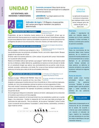 112
SegundoGradoGUÍAMETODOLÓGICADEEDUCACIÓNFÍSICA - PrimerCiclo
UNIDAD 1
ASÍ SENTIMOS, NOS
MOVEMOS Y ORIENTAMOS
ACTITUD A
FOMENTAR:
Indicador de logro: 1.15 Regula y mueve partes
del cuerpo para lograr mantener una postura
determinada.
Contenido conceptual: Descripción de los
elementos físicos que participan en la adopción
de diversas posturas.
LECCIÓN 05: “La mejor postura en mis
actividades físicas”.
La aplicación de posturas
correctas en situaciones
que impliquen saltar, correr,
lanzar, empujar, girar, dar
vueltas de gato; en su
diario vivir.
Pregúnteles: ¿A que le llamamos buena postura en el movimiento? ¿Creen que es
importante tener buenas posturas en nuestras actividades diarias? Coménteles que todas
las personas debemos hacer nuestras actividades con posturas correctas, porque así nos
protegemos de daño en las articulaciones, músculos, huesos y en todo nuestro cuerpo.
Realice juegos o dinámicas que preparen a los y
las estudiantes para las próximas actividades físicas y así evitar alguna lesión. Busque
juegos en los soportes de la Guía.
Orientar sobre las buenas posturas y cómo colocar las partes del cuerpo relacionadas
con la posición seleccionada.
Realice actividades lúdicas (por ejemplo, que jueguen “ladrón librado” y de repente usted
les da un silbatazo y deben detenerse, quedándose en postura correcta de pie) en donde
él y la estudiante tengan que aplicar ese acomodamiento de sus partes: estar de pie,
sentado, acostado, caminando y corriendo. Por lo que se hace necesario explicarles las
posturas correctas para cada una de las actividades anteriores.
Aplique el juego: “CÍRCULO DE FRUTAS”: Elija tres
nombres de frutas en acuerdo con los y las niñas.
Asígnele a cada grupo el nombre de una fruta. Al sonido de un ritmo o estímulo (aplausos,
melodía, etc.) los y las estudiantes caminan en postura correcta siguiendo el ritmo.
Para esto instale 3 estaciones identificadas con cada una de las frutas y establezca una
postura para cada estación. Por ejemplo: los plátanos, acostados; las peras sentadas; y,
los guineos de pie.
A la consigna que indique el o la docente: “postura correcta”, cada equipo corre a colocarse
en la postura que le toca a la fruta asignada.
Se debe revisar la posición correcta que toman los y las estudiantes cuando van y cuando
llegan a las estaciones. Cambie la asignación de fruta para que todos practiquen las
posiciones de cada estación. Para la estación de las peras (“sentados”) utilice 5 sillas
y para la estación de los plátanos (“acostados”), utilice mantas, colchonetas, cartones o
algún material similar.
Individual en el espacio de
prácticas físicas.
En grupo, en el espacio de prácticas
físicas.
Individual y en pareja, en el espacio de
prácticas físicas.
PRESENTACIÓN DEL CONTENIDO
APROPIACIÓN DE LOS APRENDIZAJES
APLICACIÓN DE LOS APRENDIZAJES
EVALUACIÓN
Obsérveles el desempeño en el
transcurso de las actividades
de la sesión. De acuerdo a
criterios que usted establezca
con relación al indicador de
logro, registre los resultados
de cada estudiante en una lista
de cotejo e identifique a los que
necesitan refuerzo.
Materiales:
1 silbato, 1 reproductor de
audio con melodía alegre, 3
carteles con la fruta y posición
asignada, 5 sillas normales, 5
mantas o cartones para usarlos
en posición acostados.
Lo que debemos saber:
Todos los movimientos de las
personas deben tener buenas
posturas, de lo contrario se
estarán formando problemas en
el funcionamiento de su cuerpo.
Ejemplo: si se permanece
mucho tiempo sentado en
mala postura, se deforma la
columna vertebral y eso podría
ocasionar ineficacia en algunas
actividades.
Puntos de atención:
Usted puede crear muchas
actividades lúdicas para
practicar las posturas
correctas. También el grupo
pueden sugerir qué les gustaría
jugar y usted acomoda la
práctica de las posturas
correctas.
3 Círculos con 5 integrantes c/u, en
espacio de prácticas físicas.
En grupo, sentados en el espacio de
prácticas.
SESIÓN
01
 