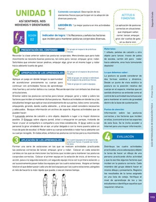 SegundoGradoGUÍAMETODOLÓGICADEEDUCACIÓNFÍSICA - PrimerCiclo
113
UNIDAD 1
ASÍ SENTIMOS, NOS
MOVEMOS Y ORIENTAMOS
ACTITUD A
FOMENTAR:
Indicador de logro: 1.16 Reconoce y señala los factores
que inciden para mantener posturas corporales diversas.
Contenido conceptual: Descripción de los
elementos físicos que participan en la adopción de
diversas posturas.
LECCIÓN 05: “La mejor postura en mis actividades
físicas”.
La aplicación de posturas
correctas en situaciones
que impliquen saltar,
correr, lanzar, empujar,
girar, dar vueltas de gato;
en su diario vivir.
Recordar la clase anterior sobre las posturas corporales. Mencióneles que para todo
movimiento se necesita buenas posturas, tal como para: lanzar, empujar, girar, rodar.
Solicíteles que simulen lanzar piedras, empujar algo, girar en el mismo lugar y rodar
hacia adelante (vuelta de gato).
Aplique un juego en donde tengan la oportunidad
de acondicionar previamente su cuerpo para
continuar con actividades físicas de aprendizaje
más fuertes y así evitar daños a su cuerpo. Recuerde ejercitar con énfasis las diversas
articulaciones.
Orientar sobre las posturas correctas para lanzar, empujar, girar y rodar y sobre los
factores que inciden al mantener dichas posturas. Realice actividades en donde los y las
estudiantes tengan que aplicar ese acomodamiento de sus partes, tales como: lanzando,
empujando, girando, dando vuelta adelante… y otros que usted considere necesarios
y adecuados. Busque información en archivo de soporte. Algunas actividades que se
pueden hacer:
1) Lanzando pelotas de calcetín u otro objeto, depósito o lugar a la mayor distancia
posible. 2) Empujar sobre alguna pared, árbol o empujarse en parejas, tratando de
hacer cruzar al compañero o compañera una línea establecida. 3) Girar sobre su eje
personal (o girar alrededor de un eje: un pilar delgado o con la mano puesta sobre un
trozo de palo de escoba). 4) Rodar sobre su cuerpo extendido o rodar hacia adelante con
su cuerpo recogido. En todas ellas, enfatice las posturas correctas para su movimiento.
Formar una serie de estaciones en las que se realicen actividades practicando
las posturas correctas de lanzar, empujar, girar y rodar. Colocar en cada estación
carteles en los que se mencionen los factores que inciden para mantener las posturas
corporales correctas. Colocar al primer equipo en la estación de inicio, al terminar su
acción, pasa a la segunda estación y el segundo equipo inicia con la primera estación, y
así sucesivamente pasan todos los equipos por las cuatro estaciones. Asigne un tiempo
total en el que deben pasar cada uno de los4 equipos por las cuatro estaciones; póngales
el reto de hacerlo lo más rápido que pueda, o sea en menos tiempo.
En grupo en espacio de prácticas
físicas.
En grupo en el espacio de prácticas
físicas.
Todo el grupo, en pareja e individual.
En el espacio de prácticas físicas.
Todo el grupo en cuatro equipos.
En cuatro equipos en el espacio de
prácticas físicas. O puede ser tarea
ex aula.
PRESENTACIÓN DEL CONTENIDO
APROPIACIÓN DE LOS APRENDIZAJES
APLICACIÓN DE LOS APRENDIZAJES
EVALUACIÓN
Distribuya las cuatro actividades
practicadas,unaacadaequipoydéjele
la tarea de hacer un dibujo de una
persona practicando dicha actividad
y que le escriba algunos factores que
inciden en la postura correcta. Cada
miembro del grupo deberá hacer el
mismo dibujo y presentarlo. Registre
los resultados de la tarea asignada
en una lista de cotejo. Verifique el
nivel de aprendizaje de los y las
estudiantes e identifique aquellos que
requieren refuerzo.
Materiales:
1 silbato, pelotas de calcetín u otro
objeto para lanzar, trozos de palos
de escoba, cartón útil para rodar
hacia adelante, aros hula (simulando
depósito)
Lo que debemos saber:
La postura se puede considerar de
dos formas: estática y dinámica.
Desde un punto de vista estático la
postura es la posición relativa del
cuerpo en el espacio, mientas que en
sentido dinámico se entiende como el
control de la actividad neuromuscular
para mantener el centro de gravedad
dentro de la base de sustentación.
Puntos de atención:
Información sobre las posturas
correctas y los factores que inciden
en ellas, la encontrará en los soportes
de esta Guía. Se le invita acceder a
Internet para una mayor información.
SESIÓN
02
 