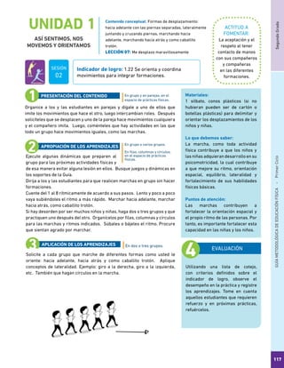 SegundoGradoGUÍAMETODOLÓGICADEEDUCACIÓNFÍSICA - PrimerCiclo
117
UNIDAD 1
ASÍ SENTIMOS, NOS
MOVEMOS Y ORIENTAMOS
ACTITUD A
FOMENTAR:
Indicador de logro: 1.22 Se orienta y coordina
movimientos para integrar formaciones.
La aceptación y el
respeto al tener
contacto de manos
con sus compañeros
y compañeras
en las diferentes
formaciones.
Organice a los y las estudiantes en parejas y dígale a uno de ellos que
imite los movimientos que hace el otro, luego intercambian roles. Después
solicíteles que se desplacen y uno de la pareja hace movimientos cualquiera
y el compañero imita. Luego, coménteles que hay actividades en las que
todo un grupo hace movimientos iguales, como las marchas.
Ejecute algunas dinámicas que preparen al
grupo para las próximas actividades físicas y
de esa manera evitar alguna lesión en ellos. Busque juegos y dinámicas en
los soportes de la Guía.
Dirija a los y las estudiantes para que realicen marchas en grupo sin hacer
formaciones.
Cuente del 1 al 8 rítmicamente de acuerdo a sus pasos. Lento y poco a poco
vaya subiéndoles el ritmo a más rápido. Marchar hacia adelante, marchar
hacia atrás, como caballito trotón.
Si hay desorden por ser muchos niños y niñas, haga dos o tres grupos y que
practiquen uno después del otro. Organícelos por filas, columnas y círculos
para las marchas y ritmos indicados. Súbales o bájeles el ritmo. Procure
que sientan agrado por marchar.
En grupo y en parejas, en el
espacio de prácticas físicas.
En grupo o varios grupos.
En filas, columnas y círculos,
en el espacio de prácticas
físicas.
En dos o tres grupos.
PRESENTACIÓN DEL CONTENIDO
APROPIACIÓN DE LOS APRENDIZAJES
APLICACIÓN DE LOS APRENDIZAJES
EVALUACIÓN
Utilizando una lista de cotejo,
con criterios definidos sobre el
indicador de logro, observe el
desempeño en la práctica y registre
los aprendizajes. Tome en cuenta
aquellos estudiantes que requieren
refuerzo y en próximas prácticas,
refuércelos.
Materiales:
1 silbato, conos plásticos (si no
hubieran pueden ser de cartón o
botellas plásticas) para delimitar y
orientar los desplazamientos de los
niños y niñas.
Lo que debemos saber:
La marcha, como toda actividad
física contribuye a que los niños y
las niñas adquieran desarrollo en su
psicomotricidad, la cual contribuye
a que mejore su ritmo, orientación
espacial, equilibrio, lateralidad y
fortalecimiento de sus habilidades
físicas básicas.
Puntos de atención:
Las marchas contribuyen a
fortalecer la orientación espacial y
el propio ritmo de las personas. Por
tanto, es importante fortalecer esta
capacidad en las niñas y los niños.
Contenido conceptual: Formas de desplazamiento:
hacia adelante con las piernas separadas, lateralmente
juntando y cruzando piernas, marchando hacia
adelante, marchando hacia atrás y como caballito
trotón.
LECCIÓN 07: Me desplazo maravillosamente
SESIÓN
02
Solicite a cada grupo que marche de diferentes formas como usted le
oriente: hacia adelante, hacia atrás y como caballito trotón. Aplique
conceptos de lateralidad. Ejemplo: giro a la derecha, giro a la izquierda,
etc. También que hagan círculos en la marcha.
 