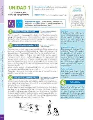 118
SegundoGradoGUÍAMETODOLÓGICADEEDUCACIÓNFÍSICA - PrimerCiclo
UNIDAD 1
ASÍ SENTIMOS, NOS
MOVEMOS Y ORIENTAMOS
ACTITUD A
FOMENTAR:
Indicador de logro: 1.25 Establece y reconoce con
seguridad su ritmo al seguir la indicación de realizar
actividades motrices con ritmo lento.
La aceptación del
ritmo propio al
realizar actividades
motrices y el interés
por regularlo ante el
ritmo de los demás.
Estimule a los niños y niñas y pregúnteles: ¿Qué es ritmo? Escuche sus respuestas
y luego pídales que demuestren, con actividades físicas, lo que creen que es ritmo.
Explíqueles qué es ritmo y su clasificación: ritmo lento y ritmo rápido. Dígales que
hoy practicaremos el ritmo lento con actividades físicas.
Aplique un juego en donde tengan la oportunidad de acondicionar previamente su
cuerpo para continuar con actividades físicas de aprendizaje más fuertes y así evitar
daños a su cuerpo. Recuerde ejercitar con énfasis las diversas articulaciones.
Utilice actividades lúdicas en donde el ritmo sea lento. Por ejemplo: juegue la
“tortuga dormilona”. Un niño o niña hace de tortuga, como dormida, recostada en el
piso y el resto de niños le dicen: tortuga dormilona, ésta al despertarse se levanta
a seguir al resto, pero corriendo muy lento como tortuga y el resto de niñas y niños,
igual moviéndose muy lento. Al capturar uno, este o esta se convierte en tortuga
dormilona también.
Utilice melodías lentas o estímulos auditivos lentos con palmas, panderetas,
maracas, etc., y que se bailen o se muevan con ellas.
Pídales que mencionen el nombre de animales que se mueven lentamente y
solicíteles que simulen sus movimientos.
Utilizando pelotas (que se puedan rebotar), pídales que las reboten desplazándose
en el espacio de prácticas físicas libremente. A su consigna (auditiva o visual)
cámbieles el ritmo a lento, muy lento.
Organicedosotresgruposyquecadaunorealicemovimientoslentos. Comuníqueles
que observará al equipo que realice los movimientos más lentos. Asígneles
actividades a cada grupo y que lo hagan con ritmo lento: Con aros, moviéndolos
lentos con las extremidades o cuello; con pelotas, rebotándolas, rodándolas, etc.;
con cuerdas, saltando cuerda, haciendo culebrinas, etc. Organice estaciones con
cada actividad y que cada grupo pase por cada una de ellas.
En semicírculos en el espacio
de prácticas físicas.
En grupo, en el espacio de
prácticas físicas.
Individual y en dos o tres grupos,
en el espacio de prácticas
físicas.
PRESENTACIÓN DEL CONTENIDO
APROPIACIÓN DE LOS APRENDIZAJES
APLICACIÓN DE LOS APRENDIZAJES
EVALUACIÓN
Observe la práctica de los y las
estudiantes y con una lista de cotejo
o escala de valores, con criterios
basados en el indicador de logro,
evalúelos formativamente. Registre a
quienes que necesitan refuerzo.
Materiales:
1 silbato, aros hula, pelotas que se
puedan rebotar, cuerdas, conos para
delimitar espacios de prácticas (si no
existieran, se pueden sustituir por
botellas plásticas grandes) y salta
cuerdas.
Lo que debemos saber:
Sabemos a ciencia cierta, que el ritmo
en Educación Física, va de la mano junto
con la coordinación. Esto lo vemos en
distintos ejercicios, como lo son las
clases de gimnasia masiva o grupal,
en donde las personas entrenan bajo
una música de fondo, lográndose una
especie de “coreografía” basada en
ejercicios físicos.
Puntos de atención:
Junto al ritmo lento, siempre estará el
ritmo rápido. Promueva la práctica de
ambos ritmos y que puedan establecer
la diferencia.
Contenido conceptual: Definición de ritmo propio y su
relación con la conducta motora.
LECCIÓN 08: Mi ritmo lento o rápido siempre eficaz.
SESIÓN
01
 
