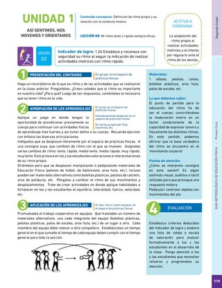 SegundoGradoGUÍAMETODOLÓGICADEEDUCACIÓNFÍSICA - PrimerCiclo
119
UNIDAD 1
ASÍ SENTIMOS, NOS
MOVEMOS Y ORIENTAMOS
ACTITUD A
FOMENTAR:
Indicador de logro: 1.26 Establece y reconoce con
seguridad su ritmo al seguir la indicación de realizar
actividades motrices con ritmo rápido.
La aceptación del
ritmo propio al
realizar actividades
motrices y el interés
por regularlo ante el
ritmo de los demás.
Haga un recordatorio de lo que es ritmo y de las actividades que se realizaron
en la clase anterior. Pregúnteles: ¿Creen ustedes que el ritmo es importante
en nuestra vida? ¿Para qué? Luego de las respuestas, coménteles lo necesario
que es tener ritmo en la vida.
Aplique un juego en donde tengan la
oportunidad de acondicionar previamente su
cuerpo para continuar con actividades físicas
de aprendizaje más fuertes y así evitar daños a su cuerpo. Recuerde ejercitar
con énfasis las diversas articulaciones.
Indíqueles que se desplacen libremente por el espacio de prácticas físicas. A
una consigna suya, que cambien de ritmo con el que se mueven. Asígneles
varios cambios de ritmo: lento, rápido, medio lento, medio rápido, muy rápido,
muy lento. Esto provoca en los y las estudiantes valoraciones e interpretaciones
de su ritmo propio.
Oriéntelos para que se desplacen manipulando o pedipulando materiales de
Educación Física (pelotas de futbol, de baloncesto, aros hula, etc.), incluso
pueden ser materiales alternativos como botellas plásticas, pelotas de calcetín,
aros de poliducto, etc. Póngalos a cambiar el ritmo de sus movimientos y
desplazamientos. Trate de crear actividades en donde aplique habilidades a
fortalecer en los y las estudiantes el equilibrio, lateralidad, fuerza, velocidad,
etc.
Promuévales el trabajo cooperativo en equipos: Que trasladen un número de
materiales alternativos, uno cada integrante del equipo (botellas plásticas,
pelotas plásticas, palos de escoba, aros hula, etc.) de un lugar a otro. Cada
miembro del equipo debe relevar a otro compañero. Establézcales un tiempo
general en el que sumado el tiempo de cada equipo deben cumplir con el tiempo
general para toda la sección.
En grupo, en el espacio de
prácticas físicas.
En grupo en el espacio de
prácticas físicas.
Individualmente dispersos en el
espacio de prácticas físicas.
En varios grupos por filas,
columnas, etc.
En dos, tres o cuatro equipos, en
el espacio de prácticas físicas.
PRESENTACIÓN DEL CONTENIDO
APROPIACIÓN DE LOS APRENDIZAJES
APLICACIÓN DE LOS APRENDIZAJES
EVALUACIÓN
Establezca criterios deducidos
del indicador de logro y elabore
una lista de cotejo o escala
de valoración para evaluar
formativamente a los y las
estudiantes en el desarrollo de
la clase. Ponga atención a los
y las estudiantes que necesitan
refuerzo y prográmeles su
atención.
Materiales:
1 silbato, pelotas, conos,
botellas plásticas, aros hula,
palos de escoba, etc.
Lo que debemos saber:
El punto de partida para la
educación del ritmo ha de
ser el cuerpo, convirtiéndose
la maduración motriz en un
factor condicionante de la
capacidad de expresar sonora y
físicamente los distintos ritmos.
En este sentido, podemos
afirmar que la base verdadera
del ritmo se encuentra en el
movimiento corporal.
Puntos de atención:
¿Cómo se interpreta consigna
en esta sesión? Es algún
estímulo visual, auditivo o táctil
utilizado para que provoque una
respuesta motora.
Pedipular: controlar objetos con
movimientos del pie.
Contenido conceptual: Definición de ritmo propio y su
relación con la conducta motora.
LECCIÓN 08: Mi ritmo lento o rápido siempre eficaz.
SESIÓN
02
 