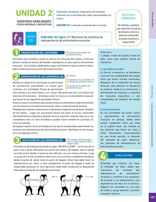 SegundoGradoGUÍAMETODOLÓGICADEEDUCACIÓNFÍSICA - PrimerCiclo
127
UNIDAD 2
NUESTRAS HABILIDADES
FÍSICO-MOTORAS Y DEPORTIVAS
ACTITUD A
FOMENTAR:
Indicador de logro: 2.7. Reconoce los síntomas de
sobreesfuerzo de estiramiento muscular.
El interés y esmero
por ejecutar la fuerza
de brazos, tronco y
piernas utilizando
su peso corporal y
respiración.
Solicíteles que comenten cuándo se estiran los músculos del cuerpo, y cómo los
sienten cuando se estiran demasiado. (explíqueles un poco qué es estiramiento
muscular). Escúchelos y obsérvelos, luego confírmeles lo que se siente al hacer
sobre esfuerzos de esa acción del cuerpo humano.
Aplique un juego en el cual tengan la oportunidad
de acondicionar previamente su cuerpo para
continuar con actividades físicas de aprendizaje
más fuertes y así evitar daños a su cuerpo. Recuerde ejercitar con énfasis las
diversas articulaciones. Oriéntelos sobre la fuerza y el estiramiento muscular
que harán en las siguientes actividades físicas:
Deles a conocer con énfasis, que cuando se hace un sobreesfuerzo de estiramiento
con los músculos se siente fuerte tensión, dolor y endurecimiento de ellos.
Póngalos que realicen rondas hacia la izquierda y luego hacia la derecha, tomados
de las manos. Luego con sus brazos tensos que giren el círculo, avanzando
lateralmente hacia derecha y después hacia la izquierda, halando cada uno a sus
compañeros hacia sí. Esta actividad la pueden hacer también en cuartetos, en
tríos y en parejas.
Se sugiere realizar otras actividades en las que el estudiantado experimente los
síntomas de sobreesfuerzo de estiramiento muscular. Identifique en los anexos
otra actividad para tal fin.
Consolide el aprendizaje aplicando el juego “DEJATE LLEVAR”. Con el uso de un
palo o una cuerda, definiendo los puntos de salida y de llegada, que en pareja
uno hale al otro desde un punto al otro definido, con sus manos y brazos; o que
un grupo de 3 o más miembros hale al otro, con la misma cantidad de miembros,
desde el punto de salida hasta el punto de llegada. Quien hala debe hacer un
sobreesfuerzo por llevar a su(s) compañeros al punto de llegada y quien es
halado debe oponerse. Si no lo lograra(n), debe haber cambio de rol, después de
finalizada la ronda de los asignados para halar.
En grupo, en el espacio de
prácticas físicas.
En grupo.
En parejas, tríos, cuartetos, en
el espacio de prácticas físicas.
En grupo, en el espacio de
prácticas físicas.
Por pareja o entre equipos
de 3 o más miembros. En el
predio libre.
PRESENTACIÓN DEL CONTENIDO
APROPIACIÓN DE LOS APRENDIZAJES
APLICACIÓN DE LOS APRENDIZAJES
EVALUACIÓN
Orientado por criterios con base
al indicador de logro, pídale que
mencionen los síntomas del
sobreesfuerzo de estiramiento
muscular y confirme si los reconocen
de acuerdo a sus explicaciones y las
experiencias de ellos en la práctica.
Registre los resultados en una lista
de cotejo y ponga atención a quienes
necesitan refuerzo.
Materiales:
1 silbato, trozos de cuerda, trozos de
palo, conos para señalar puntos de
referencia.
Lo que debemos saber:
La fuerza, la potencia y la resistencia
muscular son componentes del estado
físico que tienen muchas similitudes.
Requieren de la aplicación de fuerza
muscular para dominar la resistencia
al moverse. Implican la contracción y
estiramiento de músculos o conjuntos
de músculos específicos y son
componentes de medición del estado
físico.
Puntos de atención:
En las actividades de pulsar fuerza
y sobreesfuerzo de estiramiento
muscular en parejas, deben tener
similar complexión física, por tanto
se le sugiere tener ese cuidado en
las prácticas que hacen los niños y
niñas. Recordarles frecuentemente
en una forma sencilla, la intención
del indicador de logro: Reconocer
los síntomas de sobreesfuerzo de
estiramiento muscular.
Contenido conceptual: Importancia de la flexión-
extensión en la movilidad del cuello, extremidades y el
tronco.
LECCIÓN 01: La flexión y extensión de mi cuerpo.
SESIÓN
03
 