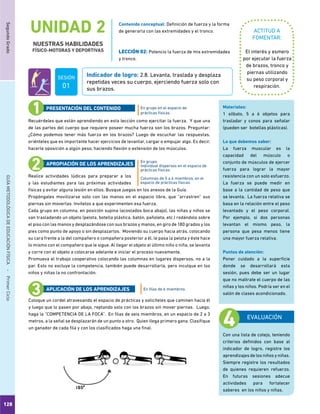 128
SegundoGradoGUÍAMETODOLÓGICADEEDUCACIÓNFÍSICA - PrimerCiclo
UNIDAD 2
NUESTRAS HABILIDADES
FÍSICO-MOTORAS Y DEPORTIVAS
ACTITUD A
FOMENTAR:
Indicador de logro: 2.8. Levanta, traslada y desplaza
repetidas veces su cuerpo, ejerciendo fuerza solo con
sus brazos.
El interés y esmero
por ejecutar la fuerza
de brazos, tronco y
piernas utilizando
su peso corporal y
respiración.
Recuérdeles que están aprendiendo en esta lección como ejercitar la fuerza. Y que una
de las partes del cuerpo que requiere poseer mucha fuerza son los brazos. Preguntar:
¿Cómo podemos tener más fuerza en los brazos? Luego de escuchar las respuestas,
oriénteles que es importante hacer ejercicios de levantar, cargar o empujar algo. Es decir,
hacerle oposición a algún peso, haciendo flexión o extensión de los músculos.
Realice actividades lúdicas para preparar a los
y las estudiantes para las próximas actividades
físicas y evitar alguna lesión en ellos. Busque juegos en los anexos de la Guía.
Propóngales movilizarse solo con las manos en el espacio libre, que “arrastren” sus
piernas sin moverlas. Invítelos a que experimenten esa fuerza.
Cada grupo en columna, en posición supina (acostados boca abajo), las niñas y niños se
van trasladando un objeto (pelota, botella plástica, batón, pañoleta, etc.) rodándolo sobre
el piso con las manos y desplazándose con sus brazos y manos, en giro de 180 grados y los
pies como punto de apoyo o sin desplazarlos. Moviendo su cuerpo hacia atrás, colocando
su cara frente a la del compañero o compañera posterior a él, le pasa la pelota y éste hace
lo mismo con el compañero que le sigue. Al llegar el objeto al último niño o niña, se levanta
y corre con el objeto a colocarse adelante e iniciar el proceso nuevamente.
Promueva el trabajo cooperativo colocando las columnas en lugares dispersos, no a la
par. Esto no excluye la competencia, también puede desarrollarla, pero inculque en los
niños y niñas la no confrontación.
Coloque un cordel atravesando el espacio de prácticas y solicíteles que caminen hacia él
y luego que lo pasen por abajo, reptando solo con los brazos sin mover piernas. Luego,
haga la “COMPETENCIA DE LA FOCA”. En filas de seis miembros, en un espacio de 2 a 3
metros, a la señal se desplazarán de un punto a otro. Quien llega primero gana. Clasifique
un ganador de cada fila y con los clasificados haga una final.
En grupo en el espacio de
prácticas físicas.
En grupo.
Individual dispersos en el espacio de
prácticas físicas.
Columnas de 5 a 6 miembros, en el
espacio de prácticas físicas.
PRESENTACIÓN DEL CONTENIDO
APROPIACIÓN DE LOS APRENDIZAJES
APLICACIÓN DE LOS APRENDIZAJES
EVALUACIÓN
Con una lista de cotejo, teniendo
criterios definidos con base al
indicador de logro, registre los
aprendizajes de los niños y niñas.
Siempre registre los resultados
de quienes requieren refuerzo.
En futuras sesiones adecue
actividades para fortalecer
saberes en los niños y niñas.
Materiales:
1 silbato, 5 a 6 objetos para
trasladar y conos para señalar
(pueden ser botellas plásticas).
Lo que debemos saber:
La fuerza muscular es la
capacidad del músculo o
conjunto de músculos de ejercer
fuerza para lograr la mayor
resistencia con un solo esfuerzo.
La fuerza se puede medir en
base a la cantidad de peso que
se levanta. La fuerza relativa se
basa en la relación entre el peso
levantado y el peso corporal.
Por ejemplo, si dos personas
levantan el mismo peso, la
persona que pesa menos tiene
una mayor fuerza relativa.
Puntos de atención:
Poner cuidado a la superficie
donde se desarrollará esta
sesión, pues debe ser un lugar
que no maltrate el cuerpo de las
niñas y los niños. Podría ser en el
salón de clases acondicionado.
Contenido conceptual: Definición de fuerza y la forma
de generarla con las extremidades y el tronco.
LECCIÓN 02: Potencio la fuerza de mis extremidades
y tronco.
SESIÓN
01
En filas de 6 miembros.
 