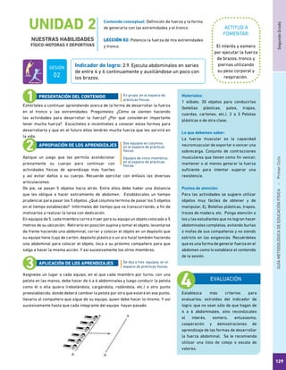SegundoGradoGUÍAMETODOLÓGICADEEDUCACIÓNFÍSICA - PrimerCiclo
129
UNIDAD 2
NUESTRAS HABILIDADES
FÍSICO-MOTORAS Y DEPORTIVAS
ACTITUD A
FOMENTAR:
Indicador de logro: 2.9. Ejecuta abdominales en series
de entre 4 y 6 continuamente y auxiliándose un poco con
los brazos.
El interés y esmero
por ejecutar la fuerza
de brazos, tronco y
piernas utilizando
su peso corporal y
respiración.
Exhórteles a continuar aprendiendo acerca de la forma de desarrollar la fuerza
en el tronco y las extremidades. Pregúnteles: ¿Cómo se sienten haciendo
las actividades para desarrollar la fuerza? ¿Por qué consideran importante
tener mucha fuerza? Escúcheles e incentíveles a conocer estas formas para
desarrollarla y que en el futuro ellos tendrán mucha fuerza que les servirá en
la vida.
Aplique un juego que les permita acondicionar
previamente su cuerpo para continuar con
actividades físicas de aprendizaje más fuertes
y así evitar daños a su cuerpo. Recuerde ejercitar con énfasis las diversas
articulaciones.
De pie, se pasan 5 objetos hacia atrás. Entre ellos debe haber una distancia
que les obligue a hacer estiramiento de abdomen. Establézcales un tiempo
prudencial para pasar los 5 objetos. ¿Qué columna termina de pasar los 5 objetos
en el tiempo establecido? Infórmeles del tiempo que va transcurriendo, a fin de
motivarlos a realizar la tarea con dedicación.
En equipos de 5, cada miembro corre a traer para su equipo un objeto colocado a 5
metros de su ubicación. Retirarlo en posición supina y tomar el objeto, levantarse
de frente haciendo una abdominal, correr y colocar el objeto en un depósito que
su equipo tiene (caja de cartón, depósito plástico o un aro hula) también haciendo
una abdominal para colocar el objeto, toca a su próximo compañero para que
salga a hacer la misma acción. Y así sucesivamente los otros miembros.
Asígneles un lugar a cada equipo, en el que cada miembro por turno, con una
pelota en las manos, debe hacer de 4 a 6 abdominales y luego conducir la pelota
como él o ella quiera (rebotándola, cargándola, rodándola, etc.) a otro punto
preestablecido, donde deberá cambiar la pelota por otra que estará en ese punto,
llevarla al compañero que sigue de su equipo, quien debe hacer lo mismo. Y así
sucesivamente hasta que cada integrante del equipo hayan pasado.
En grupo, en el espacio de
prácticas físicas.
Dos equipos en columna,
en el espacio de prácticas
físicas.
Equipos de cinco miembros,
en el espacio de prácticas
físicas.
De dos a tres equipos, en el
espacio de prácticas físicas.
PRESENTACIÓN DEL CONTENIDO
APROPIACIÓN DE LOS APRENDIZAJES
APLICACIÓN DE LOS APRENDIZAJES
EVALUACIÓN
Establezca más criterios para
evaluarlos, extraídos del indicador de
logro; que no sean sólo de que hagan de
4 a 6 abdominales, sino reconózcales
el interés, esmero, entusiasmo,
cooperación y demostraciones de
aprendizaje de las formas de desarrollar
la fuerza abdominal. Se le recomienda
utilizar una lista de cotejo o escala de
valores.
Materiales:
1 silbato. 30 objetos para conducirlos
(botellas plásticas, palos, trapos,
cuerdas, cartones, etc.). 2 a 3 Pelotas
plásticas o de otra clase.
Lo que debemos saber:
La fuerza muscular es la capacidad
neuromuscular de soportar o vencer una
sobrecarga. Conjunto de contracciones
musculares que tienen como fin vencer,
mantener o al menos generar la fuerza
suficiente para intentar superar una
resistencia.
Puntos de atención:
Para las actividades se sugiere utilizar
objetos muy fáciles de obtener y de
manipular, Ej. Botellas plásticas, trapos,
trozos de madera, etc. Ponga atención a
los y las estudiantes que no logran hacer
abdominales completas, evitando burlas
o mofas de sus compañeros y no siendo
estricto en las exigencias. Recuérdeles
que es una forma de generar fuerza en el
abdomen como lo establece el contenido
de la sesión.
Contenido conceptual: Definición de fuerza y la forma
de generarla con las extremidades y el tronco.
LECCIÓN 02: Potencio la fuerza de mis extremidades
y tronco.
SESIÓN
02
 