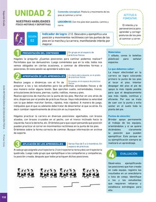 132
SegundoGradoGUÍAMETODOLÓGICADEEDUCACIÓNFÍSICA - PrimerCiclo
UNIDAD 2
NUESTRAS HABILIDADES
FÍSICO-MOTORAS Y DEPORTIVAS
ACTITUD A
FOMENTAR:
Indicador de logro: 2.12. Descubre y ejemplifica una
posición y movimientos rectilíneos con las puntas de los
pies en la marcha y la carrera, manifestando interés por
mejorar.
El interés y la
perseverancia para
aprender y corregir
posturas de los pies
al caminar y correr.
Hágales la pregunta: ¿Cuantas posiciones para caminar podemos realizar?
Permítales que las demuestren. Luego coménteles que en la vida, todos nos
vemos obligados en ciertas ocasiones, a caminar de diferentes formas o
posiciones. En esta sesión se aprenderá sobre eso.
Realice juegos o dinámicas con el fin de
preparar a los y las estudiantes para las próximas actividades físicas y de
esa manera evitar alguna lesión. Que ejerciten cuello, extremidades, tronco,
articulaciones de brazos, piernas, cuello, rodillas, manos y pies.
Realice ejercicios de marcha con la punta de los pies. Marchar en uno atrás de
otro, dispersos por el predio de prácticas físicas. Vaya indicándoles la velocidad
con la que deben marchar (lentos, rápidos, más rápidos). A manera de juego,
indíqueles que el que va adelante debe tratar de desorientar al que va atrás. Es
decir cambiar repentinamente de dirección en su trayectoria.
Hágalos practicar la carrera en diversas posiciones: agachados, con brazos
alzados, con brazos cruzados en el pecho, con el tronco inclinado hacia la
izquierda, hacia la derecha, etc. Oriéntelos para que vayan pensando qué posición
pueden practicar al correr en movimientos rectilíneos en la punta de los pies.
Oriéntelos sobre la forma correcta de caminar. Busque información en archive
de soporte.
Acadagrupoasígneleunatrayectoria:2contrayectoriarectaydoscontrayectoria
quebrada. Luego cada grupo que ejemplifique a los compañeros y compañeras,
la posición creada; después que todos practiquen dichas posiciones.
En grupo en el espacio de
prácticas físicas.
A criterio del/a docente, en el predio
de prácticas físicas.
En pareja, en el espacio de prácticas
físicas.
Varias filas de 5 a 6 miembros. En
espacio de prácticas.
PRESENTACIÓN DEL CONTENIDO
APROPIACIÓN DE LOS APRENDIZAJES
APLICACIÓN DE LOS APRENDIZAJES
EVALUACIÓN
Obsérvelos ejemplificando
las posiciones que han creado
en cada equipo, registre los
resultados en un anecdotario
o lista de cotejo. Identifique
a los y las estudiantes
que requieren refuerzo y
establezca estrategias para
ello.
Materiales:
1 silbato, conos (o botellas
plásticas) para señalar
espacios.
Lo que debemos saber:
La mayor efectividad en la
carrera se logra colocando
primero la punta de los pies
al tocar el piso. Intentar
despegar del piso el pie de
apoyo lo más rápido posible
para que el desplazamiento
sea más rápido, continuo y
eficiente. Por eso se trata
de caer con la punta y evita
azotar en el suelo toda la
planta del pie.
Puntos de atención:
Brindar apoyo permanente
al trabajo de los equipos,
orientándolos y si se quiere
diciéndoles claramente
la posición que pueden
ejemplificar. Esto porque en
su ejemplificación siempre se
realizará un aprendizaje.
Contenido conceptual: Postura y movimiento de los
pies al caminar y correr.
LECCIÓN 03: Con mis pies bien puestos, camino y
corro.
SESIÓN
02
 