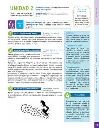 SegundoGradoGUÍAMETODOLÓGICADEEDUCACIÓNFÍSICA - PrimerCiclo
133
UNIDAD 2
NUESTRAS HABILIDADES
FÍSICO-MOTORAS Y DEPORTIVAS
ACTITUD A
FOMENTAR:
Indicador de logro: 2.13. Ejerce fuerza correctamente
con la punta del pie en la fase de apoyo al saltar, caminar
y correr.
El interés y la
perseverancia para
aprender y corregir
posturas de los pies
al caminar y correr.
Como un refuerzo de la clase anterior, solicíteles que comenten cómo colocar
los pies al correr. Luego de escucharlos, infórmeles que para saltar también
se utilizan las puntas de los pies, esto es saludable para evitar lesiones en la
columna vertebral, en la pierna y en el pie.
Realice un juego con los y las estudiantes para
condicionarles su cuerpo, a fin de continuar
con otras actividades físicas que requieren más esfuerzo y así evitarles
lesiones.
Aplique los juegos: “La Peregrina” y “El caracol” para introducirlos a la
práctica de los saltos. Ambos son juegos tradicionales y si usted considera
conveniente puede hacerle cambios a las normas de los mismos para
fortalecer la apropiación de la postura correcta de los pies al saltar. Búsquelos
en archivo de soporte.
Inicialmente, se recomienda hacer los saltos en cada figura dibujada en el
piso sin utilizar los objetos que se lanzan a “La peregrina” y luego realizar los
juegos como tradicionalmente se desarrollan. Dibuje en el piso dos peregrinas
y dos caracoles y distribuya los 4 equipos en cada una de las figuras para que
jueguen. Procure evitar la discriminación por género.
Aplique el juego: “LOS SAPOS Y LOS SALTAMONTES”, con el fin de consolidar
el aprendizaje sobre la forma correcta de saltar. Busque el juego en el archivo
de soporte.
Sentados en el espacio de
práctica física.
En grupo en el espacio de prácticas
físicas.
En 4 equipos, en el espacio de
prácticas físicas.
Individual en el espacio de
prácticas físicas.
PRESENTACIÓN DEL CONTENIDO
APROPIACIÓN DE LOS APRENDIZAJES
APLICACIÓN DE LOS APRENDIZAJES
EVALUACIÓN
Obsérvelos en las prácticas
de las actividades físicas y
registre en una lista de cotejo el
desempeño de cada uno, extraiga
criterios para evaluarles del
indicador de logro e identifique
a aquellos estudiantes que
requieren refuerzo y prográmelo
para futuras sesiones.
Materiales:
1 silbato, objetos para que los
niños y niñas jueguen la peregrina
y el caracol, conos (o botellas
plásticas) para delimitar espacio.
Lo que debemos saber:
Para saltar y correr con
velocidad, se requiere hacerlo
con la punta de los pies para una
mayor efectividad y evitar daño
en talones, piernas y columna
vertebral. Busque información
en el archivo de soporte o en
Internet para ampliar.
Puntos de atención:
El desarrollo de los juegos
propuestos en esta sesión puede
tomar bastante tiempo, por lo que
si usted desea dar el suficiente
tiempo para que los niños y niñas
lo disfruten y tengan posibilidad
de aprender las posturas
correctas de los pies, puede
continuar esta sesión en otra u
otras horas clase.
Contenido conceptual: Postura y movimiento de los
pies al caminar y correr.
LECCIÓN 03: Con mis pies bien puestos, camino y
corro.
SESIÓN
03
 