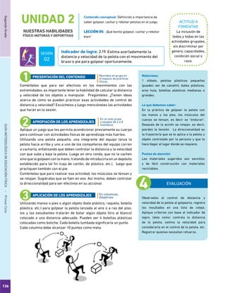 136
SegundoGradoGUÍAMETODOLÓGICADEEDUCACIÓNFÍSICA - PrimerCiclo
UNIDAD 2
NUESTRAS HABILIDADES
FÍSICO-MOTORAS Y DEPORTIVAS
ACTITUD A
FOMENTAR:
Indicador de logro: 2.19. Estima acertadamente la
distancia y velocidad de la pelota con el movimiento del
brazo o pie para golpear oportunamente.
La inclusión de
todos y todas en las
actividades grupales,
sin discriminar por
género, capacidades,
condición social o
raza.
Coménteles que para ser efectivos en los movimientos con las
extremidades, es importante tener la habilidad de calcular la distancia
y velocidad de los objetos a manipular. Pregúnteles: ¿Tienen ideas
acerca de cómo se pueden practicar esas actividades de control de
distancia y velocidad? Escúchelos y luego mencióneles las actividades
que harán en la sesión.
Aplique un juego que les permita acondicionar previamente su cuerpo
para continuar con actividades físicas de aprendizaje más fuertes.
Utilizando una pelota pequeña, una integrante del equipo lanza la
pelota hacia arriba y uno a uno de los compañeros del equipo corren
a cacharla, enfatizando que deben controlar la distancia y la velocidad
con que sube y baja la pelota. Luego en otra ronda, que no la cachen
sino que la golpeen con la mano, tratando de introducirla en un depósito
establecido para tal fin (caja de cartón, de plástico, etc.), luego que
practiquen también con el pie.
Coménteles que para realizar esa actividad, los músculos se tensan y
se relajan. Sugiérales que se fijen en eso. Así mismo, deben controlar
la direccionalidad para ser efectivos en su accionar.
Utilizando manos o pies o algún objeto (bate plástico, raqueta, botella
plástica, etc.) para golpear la pelota lanzada al aire o a ras del piso,
los y las estudiantes tratarán de botar algún objeto (tiro al blanco)
colocado a una distancia adecuada. Pueden ser 4 botellas plásticas
colocadas como boliche. Cada botella tumbada significaría un punto.
Cada columna debe alcanzar 10 puntos como meta.
Reunidos en grupo en
el espacio de prácticas
físicas.
En columnas,
dispersas
PRESENTACIÓN DEL CONTENIDO
APROPIACIÓN DE LOS APRENDIZAJES
APLICACIÓN DE LOS APRENDIZAJES
Materiales:
1 silbato, pelotas plásticas pequeñas
(pueden ser de calcetín), bates plásticos,
aros hula, botellas plásticas medianas o
grandes.
Lo que debemos saber:
En la práctica de golpear la pelota con
las manos y los pies, los músculos del
cuerpo se tensan, es decir se “enduran”.
Después de la acción se relajan, es decir,
pierden la tensión. La direccionalidad es
la trayectoria que se le aplica a la pelota u
objeto controlado por la persona y que lo
hace llegar al lugar donde se requiere.
Puntos de atención:
Los materiales sugeridos son sencillos
y de fácil construcción con materiales
reciclables.
Contenido conceptual: Definición e importancia de
saber golpear, cachar y rebotar pelotas en el juego.
LECCIÓN 05: ¡Qué bonito golpear, cachar y rebotar
bien!
SESIÓN
02
En un solo grupo
y equipos de 6 a 8
miembros.
Obsérvelos el control de distancia y
velocidad de la pelota al golpearla, registre
los resultados en una lista de cotejo.
Aplique criterios con base al indicador de
logro, tales como: controla la distancia
de la pelota, estima la velocidad para
considerarla en el control de la pelota, etc.
Registrar quienes necesitan refuerzo.
EVALUACIÓN
 