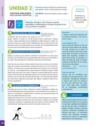 138
SegundoGradoGUÍAMETODOLÓGICADEEDUCACIÓNFÍSICA - PrimerCiclo
UNIDAD 2
NUESTRAS HABILIDADES
FÍSICO-MOTORAS Y DEPORTIVAS
ACTITUD A
FOMENTAR:
Indicador de logro: 2.25. Conduce la pelota
rebotándola, manteniendo su mirada a la periferia (sin
ver sus manos ni la pelota).
El disfrute y la
colaboración al
participar en juegos
con pelotas.
Consúlteles: ¿De qué manera nos ayuda en los
juegos, conducir la pelota sin verla? Escuche varios comentarios, incítelos
a opinar. Luego coménteles que esa habilidad se debe fortalecer en todas las
personas, ya que eso ayuda a tener habilidad para otras acciones diarias, por
ejemplo: escribir en la computadora sin ver el teclado. Es una capacidad que tiene
el cuerpo, pero que se debe ejercitar para enriquecerla.
Aplique un juego que les permita acondicionar previamente su cuerpo para
continuar con actividades físicas de aprendizaje más fuertes y así evitar daños a
su cuerpo. Recuerde ejercitar con énfasis las diversas articulaciones.
El primero de una columna, rebota la pelota 5 veces (con una mano o con ambas),
luego se la lanzan al primero de la columna del frente y se va al final de su
columna. El primero de la columna del frente hace lo mismo y se va al final de
su columna. La actividad termina cuando todos han rebotado la pelota. Puede
repetir esta acción dos o tres veces. Luego con la misma organización caminan
hacia la columna del frente rebotando la pelota, se la entregan al primero de esa
columna y se va al final de la columna donde llegó. Y así sucesivamente. Repetir
una o dos veces. Sugiérales que siempre que reboten la pelota no deben verla,
sino ver a la periferia.
Oriénteles para que corriendo, conduzcan la pelota rebotándola y desde una
marca establecida traten de atravesarla por un aro sostenido con las manos y en
alto por un compañero o compañera de su columna; que está parado sobre una
silla u otro objeto adecuado para eso.
Después de lanzarla al aro, va a traer la pelota, la lleva de regreso a su columna
rebotándola y viendo a la periferia sin ver sus manos ni la pelota y se la entrega
al siguiente compañero o compañera para que realice la misma actividad. Así
sucesivamente, hasta que todos y todas han lanzado la pelota al aro.
Formados frente a su
docente en el predio de
prácticas físicas.
En un grupo y en columnas
una frente a la otra.
En 4 columnas paralelas, en
el espacio.
PRESENTACIÓN DEL CONTENIDO
APROPIACIÓN DE LOS APRENDIZAJES
APLICACIÓN DE LOS APRENDIZAJES
Materiales:
1 silbato, 4 pelotas de baloncesto No.
5 (o plásticas grandes), 4 aros hula, 4
sillas, 4 conos.
Lo que debemos saber:
Para el rebote de la pelota, la mano se
ubica en la parte superior de la pelota
sin hacer contacto con la palma. El
control de la pelota misma está a cargo
de los dedos, la muñeca y el codo. Los
dedos bien separados, contactan el
balón desde arriba. La velocidad y la
altura de rebote del balón se regulan
mediante movimientos de la muñeca
hacia arriba y hacia abajo.
Información en: http://www.
planetabasketball.com
Puntos de atención:
Procure que las actividades sean
dinámicas y motivadoras para los y las
estudiantes, imprégneles entusiasmo
y esmero para hacer las prácticas.
Al inicio será dificultoso para ellos,
pero usted debe estar pendiente
de su aprendizaje, orientándolos
constantemente.
Contenido conceptual: Definición e importancia de
saber golpear, cachar y rebotar pelotas en el juego.
LECCIÓN 05: ¡Qué bonito golpear, cachar y rebotar
bien!
EVALUACIÓN
Observelacapacidadquetienenlosylas
estudiantes de rebotar sin ver la pelota
ni sus manos, regístreles esta habilidad
en una lista de cotejo o anecdotario.
Registre también a quienes requieren
refuerzo y determine estrategias de
atención para ellos. Es importante
realizar esta evaluación formativa,
pues solo así logrará un aprendizaje
significativo en sus estudiantes.
SESIÓN
04
 