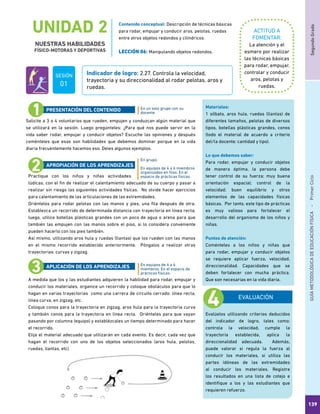 SegundoGradoGUÍAMETODOLÓGICADEEDUCACIÓNFÍSICA - PrimerCiclo
139
UNIDAD 2
NUESTRAS HABILIDADES
FÍSICO-MOTORAS Y DEPORTIVAS
ACTITUD A
FOMENTAR:
Indicador de logro: 2.27. Controla la velocidad,
trayectoria y su direccionalidad al rodar pelotas, aros y
ruedas.
La atención y el
esmero por realizar
las técnicas básicas
para rodar, empujar,
controlar y conducir
aros, pelotas y
ruedas.
Solicite a 3 o 4 voluntarios que rueden, empujen y conduzcan algún material que
se utilizará en la sesión. Luego pregúnteles: ¿Para qué nos puede servir en la
vida saber rodar, empujar y conducir objetos? Escuche las opiniones y después
coménteles que esas son habilidades que debemos dominar porque en la vida
diaria frecuentemente hacemos eso. Deles algunos ejemplos.
Practique con los niños y niñas actividades
lúdicas, con el fin de realizar el calentamiento adecuado de su cuerpo y pasar a
realizar sin riesgo las siguientes actividades físicas. No olvide hacer ejercicios
para calentamiento de las articulaciones de las extremidades.
Oriéntelos para rodar pelotas con las manos y pies, una fila después de otra.
Establezca un recorrido de determinada distancia con trayectoria en línea recta;
luego, utilice botellas plásticas grandes con un poco de agua o arena para que
también las empujen con las manos sobre el piso, si lo considera conveniente
pueden hacerlo con los pies también.
Así mismo, utilizando aros hula y ruedas (llantas) que los rueden con las manos
en el mismo recorrido establecido anteriormente. Póngalos a realizar otras
trayectorias: curvas y zigzag.
A medida que los y las estudiantes adquieren la habilidad para rodar, empujar y
conducir los materiales, organice un recorrido y coloque obstáculos para que lo
hagan en varias trayectorias como una carrera de circuito cerrado: línea recta,
línea curva, en zigzag, etc.
Coloque conos para la trayectoria en zigzag, aros hula para la trayectoria curva
y también conos para la trayectoria en línea recta. Oriénteles para que vayan
pasando por columna (equipo) y establézcales un tiempo determinado para hacer
el recorrido.
Elija el material adecuado que utilizarán en cada evento. Es decir, cada vez que
hagan el recorrido con uno de los objetos seleccionados (aros hula, pelotas,
ruedas, llantas, etc).
En un solo grupo con su
docente.
En grupo.
En equipos de 4 a 6 miembros
organizados en filas. En el
espacio de prácticas físicas.
En equipos de 4 a 6
miembros. En el espacio de
prácticas físicas.
PRESENTACIÓN DEL CONTENIDO
APROPIACIÓN DE LOS APRENDIZAJES
APLICACIÓN DE LOS APRENDIZAJES
EVALUACIÓN
Evalúelos utilizando criterios deducidos
del indicador de logro, tales como:
controla la velocidad, cumple la
trayectoria establecida, aplica la
direccionalidad adecuada. Además,
puede valorar si regula la fuerza al
conducir los materiales, si utiliza las
partes idóneas de las extremidades
al conducir los materiales. Registre
los resultados en una lista de cotejo e
identifique a los y las estudiantes que
requieren refuerzo.
Materiales:
1 silbato, aros hula, ruedas (llantas) de
diferentes tamaños, pelotas de diversos
tipos, botellas plásticas grandes, conos
(todo el material de acuerdo a criterio
del/la docente: cantidad y tipo).
Lo que debemos saber:
Para rodar, empujar y conducir objetos
de manera óptima, la persona debe
tener control de su fuerza; muy buena
orientación espacial; control de la
velocidad; buen equilibrio y otros
elementos de las capacidades físicas
básicas. Por tanto, este tipo de prácticas
es muy valioso para fortalecer el
desarrollo del organismo de los niños y
niñas.
Puntos de atención:
Coménteles a los niños y niñas que
para rodar, empujar y conducir objetos
se requiere aplicar fuerza, velocidad,
direccionalidad. Capacidades que se
deben fortalecer con mucha práctica.
Que son necesarias en la vida diaria.
Contenido conceptual: Descripción de técnicas básicas
para rodar, empujar y conducir aros, pelotas, ruedas
entre otros objetos redondos y cilíndricos.
LECCIÓN 06: Manipulando objetos redondos.
SESIÓN
01
 
