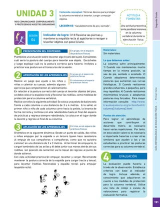 SegundoGradoGUÍAMETODOLÓGICADEEDUCACIÓNFÍSICA - PrimerCiclo
151
UNIDAD 3
NOS COMUNICAMOS CORPORALMENTE
Y PROTEGEMOS NUESTRO ORGANISMO
ACTITUD A
FOMENTAR:
Indicador de logro: 3.13 Flexiona las piernas y
mantiene su espalda recta al agacharse o recoger o
levantar objetos con peso liviano.
Una actitud preventiva
ante posibles lesiones
en la columna
vertebral durante la
ejercitación física.
Plantéeles una situación sobre levantar algo liviano del suelo. Consúlteles
cuál sería la postura del cuerpo para levantar ese objeto. Escúchelos
y luego explique cuál es la postura correcta para hacerlo. Invíteles a
practicar esa postura en el transcurso de la sesión.
Realice un juego que ayude a los niños y
niñas a calentar su cuerpo, además algunos
ejercicios que complementen el calentamiento.
En relación a la postura correcta del cuerpo al levantar objetos del piso,
se debe colocar la espalda recta y flexionar las rodillas, como medidas de
protección para la columna vertebral.
Realice con ellos la siguiente actividad: Se coloca una pelota de baloncesto
frente a cada columna a una distancia de 3 o 4 metros. A la señal, el
primer niño o niña de cada columna corre hacia la pelota, la levanta de
forma correcta y continúa con ella rebotándola hasta el final del espacio
de prácticas y regresa siempre rebotándola, la coloca en el lugar donde
la levantó y regresa al final de su columna.
Oriéntelos en la siguiente dinámica: Desde un punto de salida, dos niños
o niñas empujan por la espalda a un tercero (quien hace resistencia
al empuje de sus compañeros o compañeras, como que no quisiera
caminar) en una distancia de 2 a 3 metros. Al terminar de empujarlo, lo
cargan tomándolo de las axilas y él debe juntar sus manos detrás de sus
rodillas (en posición de cantarito); así lo llevan de regreso al punto de
donde salieron.
Con esta actividad practicarán empujar, levantar y cargar. Recomiende
mantener la postura correcta de la espalda para cargar (recta y tensa);
para levantar (rodillas flexionadas y espalda recta); para empujar
(espalda recta).
En grupo, en el espacio
de prácticas físicas.
En grupo en el espacio de
prácticas físicas.
En columnas en el espacio
de prácticas físicas.
En tríos, en el espacio de
prácticas físicas.
PRESENTACIÓN DEL CONTENIDO
APROPIACIÓN DE LOS APRENDIZAJES
APLICACIÓN DE LOS APRENDIZAJES
EVALUACIÓN
La evaluación puede hacerla a
través de la observación. Establezca
criterios con base al indicador
de logro. Incluya además, el
conocimiento que adquirieron en
cuanto a las medidas de protección
para la columna vertebral. Utilice
una lista de cotejo o escala de
valoraciones para registrar la
evaluación formativa.
Materiales:
Sin materiales.
Lo que debemos saber:
La columna sufre principalmente:
1) Cuando nos mantenemos mucho
tiempo en la misma posición, ya
sea de pie, sentado o acostado. 2)
Cuando adoptamos determinadas
posturas que aumentan sus curvas
fisiológicas. 3) Cuando realizamos
grandes esfuerzos, o pequeños, pero
muy repetidos. 4) Cuando realizamos
movimientos bruscos o adoptamos
posturas muy forzadas. Para mayor
información consulte: http://www.
traumazamora.org/ortoinfantil/
columna2/columna2.html
Puntos de atención:
Para lograr el aprendizaje de
acciones que contribuyen al
desarrollo motriz, es necesario
hacer varias repeticiones. Por tanto,
en esta sesión valore si es necesario
e importante hacerlas o crear otras
similares que ayuden a los y las
estudiantes a practicar las posturas
correctas para su columna vertebral.
Contenido conceptual: Técnicas básicas para proteger
la columna vertebral al levantar, cargar y empujar
objetos.
LECCIÓN 03: “Saludablemente de pie y sentado”.
SESIÓN
04
 