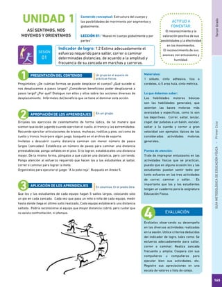 TercerGradoGUÍAMETODOLÓGICADEEDUCACIÓNFÍSICA - PrimerCiclo
165
UNIDAD 1
ASÍ SENTIMOS, NOS
MOVEMOS Y ORIENTAMOS
EVALUACIÓN
ACTITUD A
FOMENTAR:
Indicador de logro: 1.2 Estima adecuadamente el
esfuerzo requerido para saltar, correr o caminar
determinadas distancias, de acuerdo a la amplitud y
frecuencia de su zancada en marchas y carreras.
El reconocimiento y la
valoración positiva de sus
posibilidades y la efectividad
en los movimientos.
El reconocimiento de sus
avances con entusiasmo y
humildad.
Pregúnteles: ¿De cuántas formas se puede desplazar el cuerpo? ¿Qué sucede si
nos desplazamos a pasos largos? ¿Consideran beneficioso poder desplazarse a
pasos largo? ¿Por qué? Dialogue con ellos y ellas sobre las acciones diversas de
desplazamiento. Infórmeles del beneficio que se tiene al dominar esta acción.
Diríjales los ejercicios de calentamiento de forma lúdica, de tal manera que
sientan que están jugando cuando ejercitan el cuello, el tronco y las extremidades.
Recuerde ejercitar articulaciones de brazos, muñecas, rodillas y pies; así como de
cuello y tronco. Incorpore algún juego, búsquelo en el archivo de soporte.
Invítelos a descubrir cuanta distancia caminan con menor número de pasos
largos (zancadas). Establezca un número de pasos para caminar una distancia
preestablecida; ponga señales en el piso. Si lo logran, establézcales una distancia
mayor. De la misma forma, póngalos a que cubran una distancia, pero corriendo.
Ponga atención al esfuerzo requerido que hacen los y las estudiantes al saltar,
correr o caminar para lograr la meta.
Organícelos para ejecutar el juego: “A la pata coja”. Busquelo en Anexo 5.
Que los y las estudiantes de cada equipo hagan 5 saltos largos, colocando solo
un pie en cada zancada. Cada vez que pasa un niño o niña de cada equipo, medir
hasta donde llega el último salto realizado, Cada equipo establecerá una distancia
saltada. Podría reconocerse al equipo que mayor distancia cubrió, pero cuidar que
no exista confrontación, ni ofensas.
Un grupo en el espacio de
prácticas físicas.
En un grupo.
En columnas. En el predio libre.
PRESENTACIÓN DEL CONTENIDO
APROPIACIÓN DE LOS APRENDIZAJES
APLICACIÓN DE LOS APRENDIZAJES
Materiales:
1 silbato, cinta adhesiva, tiza o
cordeles, 4-5 aros hula, cinta métrica,
Lo que debemos saber:
Las habilidades motoras básicas
son las habilidades generales, que
asientan las bases motoras más
avanzadas y específicas, como lo son
las deportivas. Correr, saltar, lanzar,
coger, dar patadas a un balón, escalar,
saltar a la cuerda y correr a gran
velocidad son ejemplos típicos de las
consideradas actividades motoras
generales.
Puntos de atención:
Trate de impregnar entusiasmo en las
actividades físicas que se practican,
puesto que en alguna ocasión los y las
estudiantes puedan sentir tedio por
tanto esfuerzo en las tres actividades
de correr, caminar y saltar. Es
importante que los y las estudiantes
tengan un cuaderno para la asignatura
Educación Física.
Contenido conceptual: Estructura del cuerpo y
las posibilidades de movimiento por segmentos y
globalmente.
LECCIÓN 01: “Muevo mi cuerpo globalmente y por
partes”.
Evalúelos observando su desempeño
en las diversas actividades realizadas
en la sesión. Utilice criterios deducidos
del indicador de logro, tales como: Se
esfuerza adecuadamente para saltar,
correr o caminar; Realiza zancada
frecuente y amplia; Coopera con sus
compañeros u compañeras para
ejecutar bien sus actividades, etc.
Registre sus apreciaciones en una
escala de valores o lista de cotejo.
SESIÓN
01
 