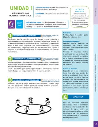 TercerGradoGUÍAMETODOLÓGICADEEDUCACIÓNFÍSICA - PrimerCiclo
167
UNIDAD 1
ASÍ SENTIMOS, NOS
MOVEMOS Y ORIENTAMOS
ACTITUD A
FOMENTAR:
Indicador de logro: 1.6 Ajusta su reacción motriz a
las instrucciones dadas, al espacio, a las condiciones
físicas y a la capacidad máxima de sí mismo.
El reconocimiento y
valoraciones positivas de sus
posibilidades y efectividad en
los movimientos.
El reconocimiento de sus
avances con entusiasmo y
humildad.
Coménteles que la reacción motriz del cuerpo es una respuesta a
estímulos externos, recibidos en los sentidos. Explíqueles el proceso de
la respuesta motora a los estímulos externos. Pregúnteles: ¿Para qué nos
ayuda el tener buena respuesta a los estímulos externos? Escúcheles
sus comentarios y luego expréseles que nos hacemos más rápidos y
efectivos en nuestras labores diarias, no solo motrizmente sino también
mentalmente.
Busqueunjuegoparainiciardeformalúdicalosejerciciosdecalentamiento
de su cuerpo. Después realice ejercicios que estimulen las articulaciones
del cuello, tronco y extremidades.
Crear 4 estaciones para darles oportunidad de estimular su reacción
motriz. Busque una propuesta en archivo de soporte, anexo 5.
Invítelos a ejecutar el juego: “PERSECUCIÓN CIRCULAR”. En este juego
los y las estudiantes tendrán estímulos táctiles, auditivos y visuales.
Búsquelo en el archivo de soporte de esta Guía.
Un grupo en el espacio de
prácticas físicas.
Un solo grupo y en grupos de
7 a 10 miembros en el predio
libre.
Todos en un solo círculo. En
espacio de prácticas físicas.
PRESENTACIÓN DEL CONTENIDO
APROPIACIÓN DE LOS APRENDIZAJES
APLICACIÓN DE LOS APRENDIZAJES
Materiales:
1 silbato, 1 palo de escoba, 1 globo,
20 pelotas plásticas, tiza.
Lo que debemos saber:
Reacción motriz: Reacción de
movimiento del cuerpo como
respuesta a un estímulo en alguno
de los sentidos.
Proceso de respuesta motora
a estímulos en los sentidos: La
información sensorial es recibida
por el sistema nervioso periférico y
procesado por neuronas y sinapsis
sensoriales de la médula espinal y
del encéfalo.
Puntos de atención:
Es posible que en una hora clase no
logre desarrollar esta sesión. Sin
embargo usted puede desarrollarla
en una, dos o tres horas clase, de
acuerdo a las necesidades de los
niños y niñas. Para el desarrollo de
las 4 estaciones, nombre a un líder
o lideresa en cada equipo y que los
conduzca en la práctica con el apoyo
suyo.
Contenido conceptual: Proceso neuro-fisiológico de
la respuesta motora (Arco reflejo).
LECCIÓN 01: “Muevo mi cuerpo globalmente y por
partes”.
EVALUACIÓN
Para la evaluación formativa,
obsérvelos y valore su aprendizaje
con base a criterios deducidos del
indicador de logro, registre sus
apreciaciones en una lista de cotejo.
Identifique a los y las estudiantes
que requieren refuerzo y establezca
estrategias para ello.
SESIÓN
03
 