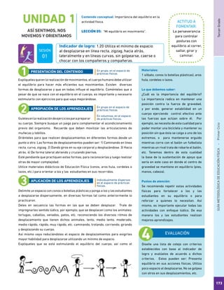 TercerGradoGUÍAMETODOLÓGICADEEDUCACIÓNFÍSICA - PrimerCiclo
173
UNIDAD 1
ASÍ SENTIMOS, NOS
MOVEMOS Y ORIENTAMOS
ACTITUD A
FOMENTAR:
Indicador de logro: 1.20 Utiliza el mínimo de espacio
al desplazarse en línea recta, zigzag, hacia atrás,
lateralmente y en líneas curvas, sin golpearse, caerse o
chocar con los compañeros y compañeras.
La perseverancia
para controlar
posturas con
equilibrio al correr,
saltar, girar y
caminar.
Explíqueles que en la realización de movimientos, el cuerpo humano debe utilizar
el equilibrio para hacer más eficientes sus movimientos. Existen diversas
formas de desplazarse y que en todas influye el equilibrio. Coménteles que a
pesar de que se nace con el equilibrio en el cuerpo, es importante y necesario
estimularlo con ejercicios para que vaya mejorándose.
Guíelesenlarealizacióndeejerciciosparapreparar
su cuerpo. Siempre busque un juego para complementar el acondicionamiento
previo del organismo. Recuerde que deben movilizar las articulaciones de
muñecas y tobillos.
Oriénteles para que realicen desplazamientos en diferentes formas desde un
punto a otro. Las formas de desplazamientos pueden ser: 1) Caminando en línea
recta, curva, zigzag. 2) Dando giros en su eje corporal y desplazándose. 3) Hacia
atrás. 4) De forma lateral abriendo y cruzando piernas.
Esté pendiente que practiquen estas formas, para reconocerlas y luego realizar
otras de mayor complejidad.
Utilice materiales didácticos de Educación Física (conos, aros hula, cordeles o
lazos, etc.) para orientar a los y las estudiantes en sus recorridos.
Delimite un espacio con conos o botellas plásticas y ponga a los y las estudiantes
a desplazarse dispersamente, en diversas formas tal como anteriormente lo
practicaron.
Deles en secuencia las formas en las que se deben desplazar. Trate de
impregnarles sentido lúdico, por ejemplo, que se desplacen como los animales:
tortugas, caballos, venados, patos, etc. reconociendo los diversos ritmos de
desplazamiento que tienen dichos animales, lento, medio lento, moderado,
medio rápido, rápido, muy rápido, etc. caminando, trotando, corriendo, girando
y desplazando su cuerpo.
Así mismo vaya reduciéndoles el espacio de desplazamientos para exigirles
mayor habilidad para desplazarse utilizando un mínimo de espacio.
Explíqueles que se está estimulando el equilibrio del cuerpo, así como el
desarrollo de habilidades físicas básicas.
En grupo, en el espacio de
prácticas físicas.
En grupo en el espacio de
prácticas físicas.
En columnas, en el espacio
de prácticas físicas.
Individualmente dispersos
en el espacio de prácticas
físicas.
PRESENTACIÓN DEL CONTENIDO
APROPIACIÓN DE LOS APRENDIZAJES
APLICACIÓN DE LOS APRENDIZAJES
EVALUACIÓN
Diseñe una lista de cotejo con criterios
establecidos con base al indicador de
logro y evalúelos de acuerdo a dichos
criterios. Estos pueden ser: Presenta
equilibrio en sus acciones físicas, Utiliza
poco espacio al desplazarse, No se golpea
con otros en sus desplazamientos, etc.
Materiales:
1 silbato, conos (o botellas plásticas), aros
hula, cordeles o lazos.
Lo que debemos saber:
¿Cuál es la importancia del equilibrio?
La importancia radica en mantener una
posición contra la fuerza de gravedad,
y por ende, generar estabilidad en un
cuerpo ejerciendo control efectivo ante
las fuerzas que actúan sobre él. Por
ejemplo, se necesita de esta cualidad para
poder montar una bicicleta y mantener su
posición sin que ésta se caiga a uno de los
extremos, o para mantenerse erguido
mientras corre con el balón un futbolista
mientras un rival trata de robarle el balón,
etc. Tenemos dentro de esta cualidad
la base de la sustentación de apoyo que
sería en este caso en donde el centro de
gravedad se mantiene en equilibrio (pies,
manos, cabeza).
Puntos de atención:
Se recomienda repetir estas actividades
físicas para fortalecer a los y las
estudiantes en su equilibrio o para
reforzar a quienes lo necesitan. Así
mismo, es importante ejecutar todas las
actividades con enfoque lúdico. De esa
manera los y las estudiantes realizan
mejores aprendizajes.
Contenido conceptual: Importancia del equilibrio en la
actividad física.
LECCIÓN 05: “Mi equilibrio en movimiento”.
SESIÓN
01
 