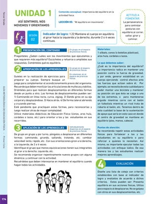 174
TercerGradoGUÍAMETODOLÓGICADEEDUCACIÓNFÍSICA - PrimerCiclo
UNIDAD 1
ASÍ SENTIMOS, NOS
MOVEMOS Y ORIENTAMOS
ACTITUD A
FOMENTAR:
Indicador de logro: 1.22 Mantiene el cuerpo en equilibrio
al girar hacia la izquierda y la derecha, durante 2 o 4 veces
continuas.
La perseverancia
para controlar
posturas con
equilibrio al correr,
saltar, girar y
caminar.
Pregúnteles: ¿Saben cuáles son los movimientos que ejecutamos y
que requieren más equilibrio? Escúcheles y refuerce o amplíeles sus
respuestas. Coménteles qué es equilibrio.
Guíeles en la realización de ejercicios para
preparar su cuerpo. Siempre busque un
juego para complementar el acondicionamiento previo del organismo.
Recuerde que deben movilizar las articulaciones de muñecas y tobillos.
Oriénteles para que realicen desplazamientos en diferentes formas
desde un punto a otro. Las formas de desplazamientos pueden ser:
1) Caminando en línea recta, curva, zigzag. 2) Dando giros en su eje
corporal y desplazándose. 3) Hacia atrás. 4) De forma lateral abriendo
y cruzando piernas.
Esté pendiente que practiquen estas formas, para reconocerlas y
luego realizar otras de mayor complejidad.
Utilice materiales didácticos de Educación Física (conos, aros hula,
cordeles o lazos, etc.) para orientar a los y las estudiantes en sus
recorridos.
De grupo en grupo y por turno, póngalos a desplazarse en diferentes
formas: caminando, girando, saltando, trotando, etc. cambiar
velocidad: lento, rápido, etc. Con sus orientaciones giren a la derecha,
a la izquierda, de 2 a 4 veces.
Identifique el grupo que menos equivocaciones tienen sus integrantes
al girar a la derecha, izquierda, etc.
Se recomienda organizar repentinamente nuevos grupos con alguna
dinámica; y continuar con la actividad.
Recuérdeles que deben interesarse en mantener el equilibrio cuando
hagan todas las actividades.
En grupo, en el espacio
de prácticas físicas.
En grupo en el espacio
de prácticas físicas.
En columnas, en el
espacio de prácticas
físicas.
Individualmente
dispersos en el espacio
de prácticas físicas.
PRESENTACIÓN DEL CONTENIDO
APROPIACIÓN DE LOS APRENDIZAJES
APLICACIÓN DE LOS APRENDIZAJES
EVALUACIÓN
Diseñe una lista de cotejo con criterios
establecidos con base al indicador de
logro y evalúelos de acuerdo a dichos
criterios. Estos pueden ser: Presenta
equilibrio en sus acciones físicas, Utiliza
poco espacio al desplazarse, No se golpea
con otros en sus desplazamientos, etc.
Materiales:
1 silbato, conos (o botellas plásticas),
aros hula, cordeles o lazos.
Lo que debemos saber:
¿Cuál es la importancia del equilibrio?
La importancia radica en mantener una
posición contra la fuerza de gravedad,
y por ende, generar estabilidad en un
cuerpo ejerciendo control efectivo ante
las fuerzas que actúan sobre él. Por
ejemplo,senecesitadeestacualidadpara
poder montar una bicicleta y mantener
su posición sin que ésta se caiga a uno
de los extremos, o para mantenerse
erguido mientras corre con el balón
un futbolista mientras un rival trata de
robarle el balón, etc. Tenemos dentro de
esta cualidad la base de la sustentación
de apoyo que sería en este caso en donde
el centro de gravedad se mantiene en
equilibrio (pies, manos, cabeza).
Puntos de atención:
Se recomienda repetir estas actividades
físicas para fortalecer a los y las
estudiantes en su equilibrio o para
reforzar a quienes lo necesitan. Así
mismo, es importante ejecutar todas las
actividades con enfoque lúdico. De esa
manera los y las estudiantes realizan
mejores aprendizajes.
Contenido conceptual: Importancia del equilibrio en la
actividad física.
LECCIÓN 05: “Mi equilibrio en movimiento”.
SESIÓN
02
 