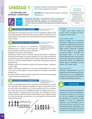 176
TercerGradoGUÍAMETODOLÓGICADEEDUCACIÓNFÍSICA - PrimerCiclo
UNIDAD 1
ASÍ SENTIMOS, NOS
MOVEMOS Y ORIENTAMOS
ACTITUD A
FOMENTAR:
Indicador de logro: 1.26 Controla ritmos con diversos
tiempos palmoteando (golpear con las palmas de las
manos), mientras combina dos tipos de movimiento con los
pies.
El interés por controlar
los movimientos
innecesarios de
algunas partes del
cuerpo en una acción
motora.
Coménteles que en esta sesión se practicará el ritmo. Pregúnteles: ¿Qué es ritmo?
Escuche las opiniones y luego infórmeles en qué consiste el ritmo del cuerpo. Así
mismo, deles a conocer que el ritmo está presente en todo movimiento que hace
nuestro cuerpo.
Condúzcalos con ejercicios de calentamiento
adecuados para su cuerpo, a fin de prepararlos
para otras prácticas físicas de mayor intensidad.
Impregne carácter lúdico a esta actividad.
Diríjalos para realizar ritmos con diversos tiempos palmoteando y combinando
dos tipos de movimientos con los pies (saltando con un pie y luego cambiando de
pie; abriendo piernas hacia adelante, hacia los lados, saltando por la escalera de
cartón, etc.). Para dar mayor estímulo a la actividad, puede agregar música de
diversos ritmos.
Póngalos a ejecutar movimientos circulares con los brazos también trotando en
el mismo lugar.
Además, movimientos diferentes con los brazos desplazándose de un punto
a otro (ejercicio de boxeador, movimientos laterales arriba abajo, movimientos
frontales, etc.).
Para dar los estímulos sonoros también puede utilizar claves (trocitos de madera
rollizos, huacalitos), panderetas, etc.
Organice a cada equipo como trencito, conectando a sus miembros con un solo
lazo. Solicíteles que se desplacen haciendo dos tipos de movimientos con los
pies (dos saltitos, dos pasitos, etc) al ritmo que ellos harán con sus palmas,
de un punto de salida a otro de llegada. Que pasen los equipos uno por uno, y
luego todos juntos. Después de ello podría realizar una competencia entre los
equipos, dándoles usted las palmadas y cambiándoles el ritmo. Ayúdeles a elegir
los ritmos de palmadas que ellos harán en su participación y los dos tipos de
movimiento de los pies.
En grupo en el espacio de
prácticas físicas.
En grupo en el espacio de
prácticas físicas.
En columnas de 8 a 10
miembros, a criterio del o
la docente, en el espacio de
prácticas físicas.
En equipos de 6 a 8
miembros. En el espacio de
prácticas físicas.
PRESENTACIÓN DEL CONTENIDO
APROPIACIÓN DE LOS APRENDIZAJES
APLICACIÓN DE LOS APRENDIZAJES
EVALUACIÓN
Evalúelos observando su capacidad de
controlar sus ritmos dando palmadas,
combinando dos tipos de movimientos
con los pies. Registre los resultados
por estudiante en una lista de cotejo.
Agregue la forma de cooperarse,
apoyarse y las orientaciones que se
dan entre ellos para tener éxito en sus
actividades de equipo. Identifique a los
y las estudiantes que requieren refuerzo
y establezca las estrategias de atención.
Materiales:
1 silbato, lazos, claves, música de
diversos ritmos, reproductor de audio,
escaleras de cartón, conos.
Lo que debemos saber:
¿Qué es el Ritmo?: Es un movimiento
controlado o medido, sonoro o visual que
se repite en un determinado intervalo de
tiempo. La palabra ritmo proviene del
griego rhytmos. Asimismo, la palabra
ritmo hace referencia a la celeridad
con que se realiza o se produce una
determinada acción. En los seres
humanos debe de existir ritmo corporal,
que es aquel que tienen las partes del
cuerpo para realizar una actividad de
manera lógica y coordinada; tal como
caminar, correr, bailar, saltar.
Puntos de atención:
Indúzcalos frecuentemente a que se
apoyen entre sí para lograr el éxito en sus
participaciones y en sus aprendizajes.
Es algo importante para formar en ellos
el trabajo y aprendizaje cooperativo.
Contenido conceptual: Importancia de la independencia
motriz entre los segmentos corporales.
LECCIÓN 06: ¡En cada parte de mi cuerpo…maravillosa
independencia!
SESIÓN
01
 