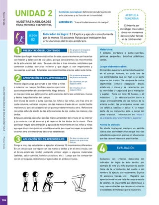 184
TercerGradoGUÍAMETODOLÓGICADEEDUCACIÓNFÍSICA - PrimerCiclo
UNIDAD 2
NUESTRAS HABILIDADES
FÍSICO-MOTORAS Y DEPORTIVAS
ACTITUD A
FOMENTAR:
Indicador de logro: 2.3 Explica y ejecuta correctamente
por lo menos 10 acciones físicas que involucren las
articulaciones del brazo-antebrazo.
El interés por
investigar más sobre
cómo nos movemos
para ejecutar tareas
en la cotidianidad.
Pídales que hagan movimientos con los brazos y que se esmeren por hacerlos
con flexión y extensión de los codos, porque conoceremos los movimientos
de la articulación del codo. Después de dos o tres minutos, solicíteles que
comenten cuántos ejercicios hicieron y que digan si son importantes y
necesarios y por qué. Amplíeles los conocimientos previos sobre este tema.
Realice algún juego que ayude a los niños y niñas
a calentar su cuerpo, también algunos ejercicios
que complementen el calentamiento. Haga énfasis
en los ejercicios que estimulen las articulaciones del brazo-antebrazo, manos
y dedos; luego todas las del cuerpo.
Con trozos de cordel o salta cuerdas, los niños y las niñas, uno tras otro en
cada columna, se halan los pies, con las manos a través de un cordel (estilo
marionetas) para desplazarse de un punto predeterminado a otro. Reflexione
con ellos sobre la acción de las articulaciones de los codos, las manos y los
dedos.
Empujan pelotas pequeñas con las manos alrededor del círculo en su interior
y su exterior con el anverso y el reverso de los dedos de la mano. Para
provocar mayor concentración y agilidad de movimiento en los niños y niñas
agregue dos o más pelotas simultáneamente para que las vayan empujando
una tras otra sin desviarlas del curso establecido.
Ponga a los y las estudiantes a ejecutar al menos 10 movimientos diferentes.
En un círculo que los hagan con las manos y dedos y en el otro circulo, con
el brazo-antebrazo (codo); pudiendo utilizar algún o algunos materiales
(pelotas, salta-cuerdas, botellas plásticas, etc.). Luego que los compartan
con el otro equipo, debiendo ser ejecutados en ambos círculos.
En grupo en el espacio
de prácticas físicas.
En grupo en el espacio
de prácticas físicas.
En columnas, en un
espacio libre.
En círculos, en un
espacio libre.
En dos círculos, en el
espacio de prácticas
físicas.
PRESENTACIÓN DEL CONTENIDO
APROPIACIÓN DE LOS APRENDIZAJES
APLICACIÓN DE LOS APRENDIZAJES
EVALUACIÓN
Evalúelos con criterios deducidos del
indicador de logro de esta sesión, por
ejemplo: El niño y la niña explican la acción
física de la articulación del cuello o del
hombro; la ejecuta correctamente; Explica
10 acciones físicas, etc. Registre sus
apreciaciones en una lista de cotejo o escala
de valores. Es importante que identifique a
los y las estudiantes que requieren refuerzo
y establezca estrategias para ayudarles.
Materiales:
1 silbato, cordeles o salta-cuerdas,
pelotas pequeñas, botellas plásticas,
conos.
Lo que debemos saber:
El miembro superior o extremidad superior,
en el cuerpo humano, es cada una de
las extremidades que se fijan a la parte
superior del tronco. Se compone de cuatro
segmentos: cintura escapular, brazo,
antebrazo y mano y se caracteriza por
su movilidad y capacidad para manipular
y sujetar. Tiene en total 32 huesos y 42
músculos. , La vascularización corre a
cargo principalmente de las ramas de la
arteria axilar; las principales venas son
las cefálica, basílica y axilar. Y, la mayor
parte de su inervación está a cargo del
plexo braquial. Información en: https://
es.wikipedia.org/wiki/Miembro_superior
Puntos de atención:
No olvide impregnar siempre un sentido
lúdico a las actividades físicas que los y las
estudiantes ejecutan, piense en situaciones
que les causen interés al practicarlas.
Contenido conceptual: Definición de lubricación de
articulaciones y su función en la movilidad.
LECCIÓN 01: “Las articulaciones en mi cuerpo”.
SESIÓN
02
 