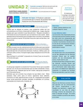 TercerGradoGUÍAMETODOLÓGICADEEDUCACIÓNFÍSICA - PrimerCiclo
185
UNIDAD 2
NUESTRAS HABILIDADES
FÍSICO-MOTORAS Y DEPORTIVAS
ACTITUD A
FOMENTAR:
Indicador de logro: 2.5 Explican y ejecutan
correctamente por lo menos 10 acciones físicas que
involucren las articulaciones del tronco.
El interés por
investigar más sobre
cómo nos movemos
para ejecutar tareas
en la cotidianidad.
Pídales que se ubiquen en pareja y que compartan cuáles son sus
articulaciones en el tronco, muslo-pierna (rodilla) y pie. Luego, elija dos
parejas para que comenten lo que descubrieron. Después consolide la
información de las articulaciones que se tratarán en esta sesión. Deles
ejemplos de los movimientos que se pueden hacer con ellas y recuérdeles
que en la práctica crearán 10 acciones físicas de cada una de ellas y las
compartirán.
Diríjales los ejercicios de calentamiento de forma lúdica para que sientan
que están jugando cuando ejercitan el cuello, el tronco y las extremidades.
Recuerde ejercitar articulaciones de brazos, muñecas, rodillas y pies; así
como de cuello y tronco. Incorpore algún juego, búsquelo en el archivo de
soporte.
Que practiquen la actividad 1 propuesta en el anexo 5 que se encuentra
al final de esta guía.
A cada grupo asígnele la creación de 10 acciones físicas que se pueden
ejecutar con una de las articulaciones que se están estudiando: tronco,
muslo-pierna, pie. Después que las han creado, cada grupo compartirá
sus 10 acciones físicas.
Acláreles que son acciones muy simples las que deben crear. Deles
ejemplos, tales como: para el tronco: agacharse hacia adelante,
inclinarse a un lado, agacharse hacia un pie, etc. Explíqueles que pueden
tomar varias posiciones: parados, sentados, arrodillados, en cuclillas,
caminando en el mismo sitio, trotando, etc.
Todo el grupo, en el salón de
clase o en el predio libre.
Todos un solo grupo y
grupos de 5 a 6 miembros.
En tres grupo, dispersos
en el espacio de prácticas
físicas.
PRESENTACIÓN DEL CONTENIDO
APROPIACIÓN DE LOS APRENDIZAJES
APLICACIÓN DE LOS APRENDIZAJES
EVALUACIÓN
Observe las diversas acciones físicas
que ejecutan con las articulaciones
del tronco, muslo-pierna y pie.
Pondere sus dominios y registre los
resultados en una lista de cotejo.
Extraiga criterios de evaluación con
base al indicador de logro. No olvide
evaluar también la práctica de valores
en la clase.
Materiales:
1 silbato, pelotas plásticas o de
cualquier deporte, conos.
Lo que debemos saber:
Las funciones más importantes de las
articulaciones son de constituir puntos
de unión entre los componentes del
esqueleto(huesos,cartílagosydientes)
y facilitar movimientos mecánicos (en
el caso de las articulaciones móviles),
proporcionándole elasticidad y
plasticidad al cuerpo.
Puntos de atención:
Se requiere que a los y las estudiantes
se les den ejemplos de las diversas
acciones físicas que se pueden
realizar con las articulaciones del
tronco, muslo-pierna y pie.
El hecho de que ellos compartan sobre
las diversas acciones físicas que
crearon con las articulaciones, ya les
da la información sobre todas ellas,
por tanto, no se deberá ser rígido para
evaluarles la cantidad de acciones
físicas que ejecuten y que han creado.
Contenido conceptual: Definición de lubricación de
articulaciones y su función en la movilidad.
LECCIÓN 01: “Las articulaciones en mi cuerpo”.
SESIÓN
03
 