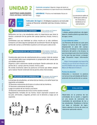 186
TercerGradoGUÍAMETODOLÓGICADEEDUCACIÓNFÍSICA - PrimerCiclo
UNIDAD 2
NUESTRAS HABILIDADES
FÍSICO-MOTORAS Y DEPORTIVAS
ACTITUD A
FOMENTAR:
Indicador de logro: 2. 8 Adopta la postura correcta del
cuerpo al flexionar-extender piernas, brazos, tronco y
pies.
La conciencia sobre el
límite para esforzar
los músculos y
tendones en el
estiramiento.
Reflexione con los y las estudiantes sobre la importancia que tiene la
flexión y extensión de las partes del cuerpo (piernas, brazos, tronco y
pies.).
Coménteles que esa habilidad se utiliza mucho en la vida cotidiana.
Comparta con ellos algunos ejemplos de la extensión-flexión de algunas
partes del cuerpo y coménteles la postura correcta para cada acción.
Condúzcales ejercicios de calentamiento de su cuerpo, trate de realizar
una actividad lúdica que complemente la preparación del cuerpo para
actividades posteriores.
Organice cuatro estaciones donde practiquen flexión-extensión de las
partes de su cuerpo: piernas, brazos, tronco y pies.
No olvide orientarles sobre las posturas correctas que deben adoptar
para realizar flexión-extensión de las partes antes mencionadas.
Las parejas de estudiantes, se toman de las manos y a la señal hacen las
siguientes actividades:
10 flexiones-extensiones de brazos a la altura de los hombros.
10 flexiones-extensiones de piernas.
Luego se sueltan de las manos y se hacen:
10 flexiones-extensiones de tronco (como saludo oriental).
Seguidamente, tomados de las manos, hacen expresión corporal con
los pies, afirmando y negando, primero con el derecho y luego con el
izquierdo.
En un grupo, en el espacio
de prácticas físicas.
En 4 equipos, rotando por
cada estación, en el espacio
de prácticas físicas.
En parejas, en el espacio
de prácticas físicas.
PRESENTACIÓN DEL CONTENIDO
APROPIACIÓN DE LOS APRENDIZAJES
APLICACIÓN DE LOS APRENDIZAJES
EVALUACIÓN
Obsérveles en la práctica de las
actividades de la sesión y registre
en una escala de valoración los
resultados de aprendizaje de los y
las estudiantes. Establezca criterios
con base al indicador de logro.
Valore además la forma de cómo se
relacionan aplicando valores.
Materiales:
1 silbato, pelotas plásticas o de algún
deporte, botella plástica grande llena
de agua, conos.
Lo que debemos saber:
Las flexiones de brazos se usan para
mejorar la fuerza del tren superior
desplazando el peso del cuerpo.
Nos van a fortalecer la musculatura
extensora del pecho y los brazos, lo
que nos prepara para los movimientos
en los que hay que lanzar o empujar
algo. Encuentre mayor información
en:
https://www.google.com/search?q
=Postura+correcta+en+flexion-ext
ensi%C3%B3n+de+piernas.&ie=utf-
8&oe=utf-8&client=firefox-b
Puntos de atención:
Indúzcales a reconocer la postura
correcta en las actividades de flexión-
extensión de las partes de su cuerpo.
Contenido conceptual: Algunos riesgos de lesión en
músculos y tendones en la ejercitación de la flexibilidad.
LECCIÓN 02: “Practico mis habilidades físicas sin
riesgo”.
SESIÓN
01
 