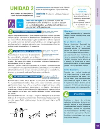 TercerGradoGUÍAMETODOLÓGICADEEDUCACIÓNFÍSICA - PrimerCiclo
187
UNIDAD 2
NUESTRAS HABILIDADES
FÍSICO-MOTORAS Y DEPORTIVAS
ACTITUD A
FOMENTAR:
Indicador de logro: 2.10 Sostienen el peso del
cuerpo flexionando-extendiendo brazos en posición
de acostado boca abajo (pechada), esforzándose por
ejecutar de 5 a 10 repeticiones.
La protección del organismo
desarrollando fuerza de
acuerdo con la capacidad
individual.
La realización del esfuerzo
de acuerdo con las
indicaciones.
Hágales el siguiente comentario: “Generalmente las personas hacemos fuerza en
los ejercicios que ejecutamos en la vida cotidiana”. Deles ejemplos de ejercicios
que necesitan fuerza. Explíqueles que hay dos tipos de fuerza: la fuerza explosiva
y la fuerza de resistencia. Ejemplifíqueles: Subir de una sola vez algo muy pesado
a un lugar, es fuerza explosiva; subir varias cosas menos pesadas a un lugar en
un determinado tiempo es fuerza de resistencia.
Acompáñelos en los ejercicios de calentamiento
del cuerpo, diríjales actividades que condicionen
las articulaciones del cuello, tronco y extremidades, incluyendo muñecas, tobillos
y dedos. Así mismo utilice juegos de carreras o saltos en el calentamiento.
Búsquelos en el archivo de soporte.
Póngalos a ejercitar sus brazos. Cada pareja de pie, frente a frente tomados de
las manos e inclinados un poco hacia adelante, que se empujen sus brazos hacia
adelante alternadamente un brazo primero, luego el otro, con un poco de fuerza,
a manera de ejercicios de los brazos. Flexionando y extendiendo.
Actividad lúdica: “TÚNEL POR EL PECHO”. En cada grupo, sus miembros hacen
fila en posición de acostados boca abajo, con los brazos flexionados, sus manos
y pecho sobre el piso. A una señal, un compañero o compañera lanza una pelota
rodando por el túnel que hacen los compañeros con el pecho y los brazos al
extenderlos, y al pasar la pelota, flexionan los brazos de nuevo. Luego otro niño o
niña, que está al final de la fila, lanza la pelota de regreso para que pase de nuevo
por el túnel.
Esto deberán hacerlo de 5 a 10 veces. Cada grupo debe lograr las 10 flexiones
de brazos de forma continua sin detenerse. Esto implica un trabajo cooperativo
entre los grupos. Podría establecerles un tiempo mínimo para lograr las 10
repeticiones.
En un grupo, en el espacio
de prácticas físicas.
En un grupo, en el espacio
de prácticas físicas.
En parejas en el espacio de
prácticas físicas.
Varios grupos, de 8 a 10
miembros, dispersos por el
espacio de prácticas físicas.
PRESENTACIÓN DEL CONTENIDO
APROPIACIÓN DE LOS APRENDIZAJES
APLICACIÓN DE LOS APRENDIZAJES
EVALUACIÓN
Evalúelos a través de criterios
deducidos del indicador de logro, por
ejemplo: Sostiene el peso del cuerpo
al hacer pechadas, Ejecuta al menos 5
repeticiones. Registre los resultados
en una lista de cotejo e identifique los y
las estudiantes que requieren refuerzo.
Establezca estrategias para reforzarlos
en próximas sesiones.
Materiales:
1 silbato, pelotas plásticas o de algún
deporte, botella plástica grande llena
de agua, conos.
Lo que debemos saber:
Fuerza Resistencia: Capacidad de
mantener una fuerza a un nivel
constante durante un determinado
periodo de tiempo o entrenamiento.
Se clasifica como fuerza anisométrica,
ya que el músculo tiene movimiento al
vencer la resistencia. Fuerza Explosiva:
También conocida como pliometría
o potencia. Se define como la mayor
fuerza que actúa en el menor tiempo
posible. Fuerza+ velocidad= potencia.
Puntos de atención:
Recordar que muchos estudiantes
no tienen experiencia en esta acción
de flexión-extensión de brazos, por
lo que deberá tener consideraciones
con quienes no logran al menos las
5 repeticiones. Valore también en la
evaluación formativa, el esfuerzo que
realizanparalograrlametaestablecida.
Contenido conceptual: Características del esfuerzo:
fuerza de resistencia y fuerza explosiva (máxima).
LECCIÓN 02: “Practico mis habilidades físicas sin
riesgo”.
SESIÓN
02
 