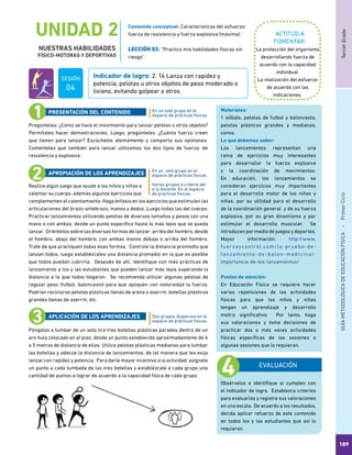 TercerGradoGUÍAMETODOLÓGICADEEDUCACIÓNFÍSICA - PrimerCiclo
189
UNIDAD 2
NUESTRAS HABILIDADES
FÍSICO-MOTORAS Y DEPORTIVAS
ACTITUD A
FOMENTAR:
Indicador de logro: 2. 14 Lanza con rapidez y
potencia, pelotas u otros objetos de peso moderado o
liviano, evitando golpear a otros.
La protección del organismo
desarrollando fuerza de
acuerdo con la capacidad
individual.
La realización del esfuerzo
de acuerdo con las
indicaciones.
Pregúnteles: ¿Cómo se hace el movimiento para lanzar pelotas u otros objetos?
Permítales hacer demostraciones. Luego, pregúnteles: ¿Cuánta fuerza creen
que tienen para lanzar? Escúchelos atentamente y comparta sus opiniones.
Coménteles que también para lanzar utilizamos los dos tipos de fuerza: de
resistencia y explosiva.
Realice algún juego que ayude a los niños y niñas a
calentar su cuerpo, además algunos ejercicios que
complementen el calentamiento. Haga énfasis en los ejercicios que estimulen las
articulaciones del brazo-antebrazo, manos y dedos. Luego todas las del cuerpo.
Practicar lanzamientos utilizando pelotas de diversos tamaños y pesos con una
mano o con ambas; desde un punto específico hasta lo más lejos que se pueda
lanzar. Oriéntelos sobre las diversas formas de lanzar: arriba del hombro, desde
el hombro, abajo del hombro; con ambas manos debajo o arriba del hombro.
Trate de que practiquen todas esas formas. Controle la distancia promedio que
lanzan todos, luego establézcales una distancia promedio en la que es posible
que todos puedan cubrirla. Después de allí, identifique con más prácticas de
lanzamiento a los y las estudiantes que pueden lanzar más lejos superando la
distancia a la que todos llegaron. Se recomienda utilizar algunas pelotas de
regular peso (futbol, baloncesto) para que apliquen con notoriedad la fuerza.
Podrían reciclarse pelotas plásticas llenas de arena o aserrín, botellas plásticas
grandes llenas de aserrín, etc.
Póngalos a tumbar de un solo tiro tres botellas plásticas paradas dentro de un
aro hula colocado en el piso, desde un punto establecido aproximadamente de 4
a 5 metros de distancia de ellas. Utilice pelotas plásticas medianas para tumbar
las botellas y adecúe la distancia de lanzamientos; de tal manera que les exija
lanzar con rapidez y potencia. Para darle mayor incentivo a la actividad, asígnele
un punto a cada tumbada de las tres botellas y establézcale a cada grupo una
cantidad de puntos a lograr de acuerdo a la capacidad física de cada grupo.
En un solo grupo en el
espacio de prácticas físicas.
En un solo grupo en el
espacio de prácticas físicas.
Varios grupos a criterio del
o la docente. En el espacio
de prácticas físicas.
Dos grupos, dispersos en el
espacio de prácticas físicas.
PRESENTACIÓN DEL CONTENIDO
APROPIACIÓN DE LOS APRENDIZAJES
APLICACIÓN DE LOS APRENDIZAJES
EVALUACIÓN
Obsérvelos e identifique si cumplen con
el indicador de logro. Establezca criterios
para evaluarlos y registre sus valoraciones
en una escala. De acuerdo a los resultados,
decida aplicar refuerzo de este contenido
en todos los y las estudiantes que así lo
requieran.
Materiales:
1 silbato, pelotas de futbol y baloncesto,
pelotas plásticas grandes y medianas,
conos.
Lo que debemos saber:
Los lanzamientos representan una
rama de ejercicios muy interesantes
para desarrollar la fuerza explosiva
y la coordinación de movimientos.
En educación, los lanzamientos se
consideran ejercicios muy importantes
para el desarrollo motor de los niños y
niñas, por su utilidad para el desarrollo
de la coordinación general y de su fuerza
explosiva, por su gran dinamismo y por
estimular el desarrollo muscular. Se
introducen por medio de juegos y deportes.
Mayor información: http://www.
fuerzaycontrol.com/la-prueba-de-
lanzamiento - de-balon-medicinal-
importancia-de-los-lanzamientos/
Puntos de atención:
En Educación Física se requiere hacer
varias repeticiones de las actividades
físicas para que los niños y niñas
tengan un aprendizaje y desarrollo
motriz significativo. Por tanto, haga
sus valoraciones y tome decisiones de
practicar dos o más veces actividades
físicas específicas de las sesiones o
algunas sesiones que lo requieran.
Contenido conceptual: Características del esfuerzo:
fuerza de resistencia y fuerza explosiva (máxima).
LECCIÓN 02: “Practico mis habilidades físicas sin
riesgo”.
SESIÓN
04
 