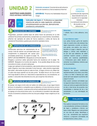 190
TercerGradoGUÍAMETODOLÓGICADEEDUCACIÓNFÍSICA - PrimerCiclo
UNIDAD 2
NUESTRAS HABILIDADES
FÍSICO-MOTORAS Y DEPORTIVAS
ACTITUD A
FOMENTAR:
Indicador de logro: 2. 16 Alcanza su capacidad
máxima de salto en cada repetición, utilizando
simultáneamente sus piernas, demostrando
constancia y entusiasmo.
La protección del organismo
desarrollando fuerza de
acuerdo con la capacidad
individual.
La realización del esfuerzo
de acuerdo con las
indicaciones.
Pregúnteles: ¿Conocen cuántos tipos de saltos hacen las personas en la vida
cotidiana? Escúchelos atentamente y compártales sus conocimientos. Consúlteles:
¿Podrían dar ejemplos de saltos de fuerza explosiva y saltos de fuerza de
resistencia? Escúchelos y guíelos para encontrar ejemplos claros.
Condúzcales ejercicios de calentamiento de su
cuerpo, trate de realizar una actividad lúdica que
complemente la preparación del cuerpo para
actividades posteriores. Se sugiere el juego: “EL
SAPO Y LOS SALTAMONTES”. Búsquelo en archivo de soporte.
Póngalos a practicar saltos aplicando fuerza de resistencia con el juego: “EL
CARACOl”. Búsquelo en el archivo de soporte. Si es posible dibuje de dos a tres
caracoles en el piso, uno para cada grupo.
Luego, que apliquen la fuerza explosiva, ejecutando saltos en aros hula (como triple
salto). Organice recorridos colocando 3 aros hula por cada columna organizada.
Que salten alternando los pies en cada aro hula, al llegar al tercer aro, deben dar
un salto más largo cayendo con los pies juntos. Se debe marcar con tiza el salto
más largo desde el último aro. Valorando la capacidad de los y las estudiantes, se
pueden ir colocando más distantes los aros, para exigirles más esfuerzo.
En pareja, uno sigue al otro solo con saltos con ambos pies, el que sigue tratará
de tocar al compañero o compañera que va adelante, si lo toca termina su carrera
hasta iniciar otro evento. La persecución se hará saltando dentro de aros colocados
en zigzag o en otras direcciones como la o el docente lo considere más adecuado.
Incluso incrementa la distancia entre los aros para obligar mayor exigencia en los
saltos.
En grupo en el espacio de
prácticas físicas.
Un solo grupo en el espacio de
prácticas físicas.
Varios grupos a criterio del
o la docente, dispersos en el
espacio de prácticas físicas.
Dos o tres columnas, en el
espacio de prácticas físicas.
En pareja en el espacio de
prácticas físicas.
PRESENTACIÓN DEL CONTENIDO
APROPIACIÓN DE LOS APRENDIZAJES
APLICACIÓN DE LOS APRENDIZAJES
EVALUACIÓN
Para aplicar evaluación formativa a los
y las estudiantes remítase al indicador
de logro y establezca criterios con
base a éste. Registre sus valoraciones
en una lista de cotejo. Identifique a
los y las estudiantes que requieren
refuerzo y programe actividades de
fortalecimiento a ellos y ellas.
Materiales:
1 silbato, tiza o cinta adhesiva, aros
hula.
Lo que debemos saber:
Los saltos forman parte de nuestra
vida, en nuestro día a día siempre hay
algún imprevisto o acción, un charco,
una grieta, una piedra, una rama o
durante un juego o deporte, que nos
obligue a utilizar esta habilidad y
es por ello que debemos de saber
controlar nuestro cuerpo y conocer
cuáles son nuestras posibilidades
y limitaciones para saber decidir y
solventar los problemas motores que
se nos presenten.
Puntos de atención:
Organice los grupos combinando
equitativamente a los niños y las niñas
y elija a un líder o lideresa por cada
grupo para que apoyen la práctica del
juego el caracol.
Esta sesión contiene actividades que
no lograrán desarrollarse en una hora
clase, por tanto se sugiere distribuirlas
en dos o más horas; de acuerdo a las
necesidades e interese de los y las
estudiantes y a sus estrategias de
formación.
Contenido conceptual: Características del esfuerzo:
fuerza de resistencia y fuerza explosiva (máxima).
LECCIÓN 02: “Practico mis habilidades físicas sin
riesgo”.
SESIÓN
05
 
