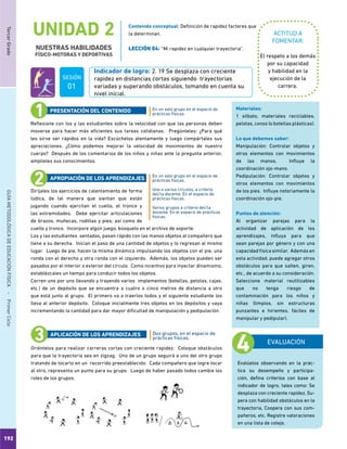 192
TercerGradoGUÍAMETODOLÓGICADEEDUCACIÓNFÍSICA - PrimerCiclo
UNIDAD 2
NUESTRAS HABILIDADES
FÍSICO-MOTORAS Y DEPORTIVAS
ACTITUD A
FOMENTAR:
Indicador de logro: 2. 19 Se desplaza con creciente
rapidez en distancias cortas siguiendo trayectorias
variadas y superando obstáculos, tomando en cuenta su
nivel inicial.
El respeto a los demás
por su capacidad
y habilidad en la
ejecución de la
carrera.
Reflexione con los y las estudiantes sobre la velocidad con que las personas deben
moverse para hacer más eficientes sus tareas cotidianas. Pregúnteles: ¿Para qué
les sirve ser rápidos en la vida? Escúchelos atentamente y luego compártales sus
apreciaciones. ¿Cómo podemos mejorar la velocidad de movimientos de nuestro
cuerpo? Después de los comentarios de los niños y niñas ante la pregunta anterior,
amplíeles sus conocimientos.
Diríjales los ejercicios de calentamiento de forma
lúdica, de tal manera que sientan que están
jugando cuando ejercitan el cuello, el tronco y
las extremidades. Debe ejercitar articulaciones
de brazos, muñecas, rodillas y pies; así como de
cuello y tronco. Incorpore algún juego, búsquelo en el archivo de soporte.
Los y las estudiantes sentados, pasan rápido con las manos objetos al compañero que
tiene a su derecha. Inician el paso de una cantidad de objetos y lo regresan al mismo
lugar. Luego de pie, hacen la misma dinámica impulsando los objetos con el pie, una
ronda con el derecho y otra ronda con el izquierdo. Además, los objetos pueden ser
pasados por el interior o exterior del círculo. Como incentivo para inyectar dinamismo,
establézcales un tiempo para conducir todos los objetos.
Corren uno por uno llevando y trayendo varios implementos (botellas, pelotas, cajas,
etc.) de un depósito que se encuentra a cuatro o cinco metros de distancia a otro
que está junto al grupo. El primero va a traerlos todos y el siguiente estudiante los
lleva al anterior depósito. Coloque inicialmente tres objetos en los depósitos y vaya
incrementando la cantidad para dar mayor dificultad de manipulación y pedipulación.
Oriéntelos para realizar carreras cortas con creciente rapidez. Coloque obstáculos
para que la trayectoria sea en zigzag. Uno de un grupo seguirá a uno del otro grupo
tratando de tocarlo en un recorrido preestablecido. Cada compañero que logre tocar
al otro, representa un punto para su grupo. Luego de haber pasado todos cambie los
roles de los grupos.
En un solo grupo en el espacio de
prácticas físicas.
En un solo grupo en el espacio de
prácticas físicas.
Uno o varios círculos, a criterio
del/la docente. En el espacio de
prácticas físicas.
Varios grupos a criterio del/la
docente. En el espacio de prácticas
físicas.
Dos grupos, en el espacio de
prácticas físicas.
PRESENTACIÓN DEL CONTENIDO
APROPIACIÓN DE LOS APRENDIZAJES
APLICACIÓN DE LOS APRENDIZAJES
EVALUACIÓN
Evalúelos observando en la prác-
tica su desempeño y participa-
ción, defina criterios con base al
indicador de logro, tales como: Se
desplaza con creciente rapidez, Su-
pera con habilidad obstáculos en la
trayectoria, Coopera con sus com-
pañeros, etc. Registre valoraciones
en una lista de cotejo.
Materiales:
1 silbato, materiales reciclables,
pelotas, conos (o botellas plásticas).
Lo que debemos saber:
Manipulación: Controlar objetos y
otros elementos con movimientos
de las manos. Influye la
coordinación ojo-mano.
Pedipulación: Controlar objetos y
otros elementos con movimientos
de los pies. Influye notoriamente la
coordinación ojo-pie.
Puntos de atención:
Al organizar parejas para la
actividad de aplicación de los
aprendizajes, influya para que
sean parejas por género y con una
capacidad física similar. Además en
esta actividad, puede agregar otros
obstáculos para que salten, giren,
etc., de acuerdo a su consideración.
Seleccione material reutilizables
que no tenga riesgo de
contaminación para los niños y
niñas (limpios, sin estructuras
punzantes e hirientes, fáciles de
manipular y pedipular).
Contenido conceptual: Definición de rapidez factores que
la determinan.
LECCIÓN 04: “Mi rapidez en cualquier trayectoria”.
SESIÓN
01
 