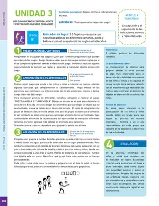 200
TercerGradoGUÍAMETODOLÓGICADEEDUCACIÓNFÍSICA - PrimerCiclo
UNIDAD 3
NOS COMUNICAMOS CORPORALMENTE
Y PROTEGEMOS NUESTRO ORGANISMO
ACTITUD A
FOMENTAR:
Indicador de logro: 3.3 Sujeta y manipula con
seguridad pelotas de diferentes tamaños, bates y
batones (palos), respetando las reglas establecidas.
La aceptación y el
seguimiento de las
indicaciones, normas
y reglas del juego.
Pregúnteles si les gustan los juegos y ¿por qué? También pregúnteles qué pueden
aprenden de los juegos. Luego hágales saber que en los juegos existen reglas que si
no se cumplen se pierde el sentido e intención del juego. Invíteles a realizar algunos
juegos tratando de cumplir sus reglas y aprender a manipular objetos propios del
juego.
Realice algún juego que ayude a los niños y niñas a calentar su cuerpo, además
algunos ejercicios que complementen el calentamiento. Haga énfasis en los
ejercicios que estimulen las articulaciones del brazo-antebrazo, manos y dedos.
Luego todas las del cuerpo.
Para manipular pelotas de diferentes tamaños, póngalos a realizar el juego:
“PROTEJÁMOSLA O TUMBÉMOSLA”. Dibuje un círculo en el piso para delimitar la
zona de tiro. En cada círculo se eligen dos miembros para proteger un objeto que no
sea tumbado, el que se coloca en el centro del círculo. El resto de integrantes del
grupo se dedican a lanzarle una pelota (una para el grupo) al objeto para tumbarlo.
Al ser tumbado, se coloca otra pareja a proteger el objeto de no ser tumbado. Vaya
cambiándoles el tamaño de la pelota para dar oportunidad de manipular diferentes
tamaños. Variante: agregue más pelotas en el círculo para lanzarlas.
Oriénteles sobre la correcta postura para golpear la pelota con el bate.
Póngalos por grupos a tumbar botellas plásticas grandes (de tres a cinco) llenas
o medio llenas de agua; que estarán colocadas en un lugar predeterminado. Para
tumbarlas dispondrán de pelotas de diversos tamaños, las cuales golpearán con un
palo o bate adecuado (o bate de botella plástica) para los niños y niñas, desde una
señal establecida a unos tres o cuatro metros de distancia de las botellas. Tumbar
una botella vale un punto. Identificar qué grupo hace más puntos en un tiempo
preestablecido.
Cada niño y niña, debe alzar la pelota y golpearla con el bate (o palo), si tienen
dificultad para eso, colocar a un compañero a lanzárselas para golpearlas.
Reunidos en grupo en el
espacio de prácticas físicas.
Un grupo en el espacio de
prácticas físicas.
Dos grupos.
Grupos de 6 a 8 integrantes.
En el espacio de prácticas
físicas.
PRESENTACIÓN DEL CONTENIDO
APROPIACIÓN DE LOS APRENDIZAJES
APLICACIÓN DE LOS APRENDIZAJES
EVALUACIÓN
En la práctica, identifique los
niños y niñas que cumplen con
el indicador de logro. Establezca
criterios para evaluarlos con base a
dicho indicador, tales como: Sujeta
con seguridad pelotas y palos al
manipularlos, Respeta las reglas de
las prácticas físicas, Coopera con
sus compañeros y compañeras para
tener buen desempeño, etc. Utilice
una lista de cotejo para registrar sus
valoraciones.
Materiales:
1 silbato, pelotas de diferentes
tamaños.
Lo que debemos saber:
La manipulación de objetos para
golpear pelotas u otros cuerpos
es algo muy importante para el
desarrollodelahabilidadviso-manual
en los niños y niñas, y es aquella en
la que la vista tiene extrema relación
con el movimiento que realizarán las
manos para controlar el dominio de
objetos de atención de los niños y las
niñas.
Puntos de atención:
Se debe poner atención a la
participación de las niñas y niños
cuando están en grupo para que
hagan su práctica de manera
ordenada. Nombre a un o una
representante en cada grupo que
coopere en la disciplina y desarrollo
de las actividades.
Contenido conceptual: Reglas, normas e indicaciones en
el juego.
LECCIÓN 02: “Practiquemos las reglas del juego”.	
SESIÓN
01
 