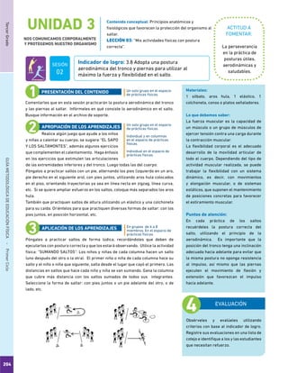 204
TercerGradoGUÍAMETODOLÓGICADEEDUCACIÓNFÍSICA - PrimerCiclo
UNIDAD 3
NOS COMUNICAMOS CORPORALMENTE
Y PROTEGEMOS NUESTRO ORGANISMO
ACTITUD A
FOMENTAR:
Indicador de logro: 3.8 Adopta una postura
aerodinámica del tronco y piernas para utilizar al
máximo la fuerza y flexibilidad en el salto.
La perseverancia
en la práctica de
posturas útiles,
aerodinámicas y
saludables.
Comentarles que en esta sesión practicarán la postura aerodinámica del tronco
y las piernas al saltar. Infórmeles en qué consiste lo aerodinámico en el salto.
Busque información en el archivo de soporte.
Realice algún juego que ayude a los niños
y niñas a calentar su cuerpo, se sugiere “EL SAPO
Y LOS SALTAMONTES”, además algunos ejercicios
que complementen el calentamiento. Haga énfasis
en los ejercicios que estimulen las articulaciones
de las extremidades inferiores y del tronco. Luego todas las del cuerpo.
Póngalos a practicar saltos con un pie, alternando los pies (izquierdo en un aro,
pie derecho en el siguiente aro), con pies juntos, utilizando aros hula colocados
en el piso, orientando trayectorias ya sea en línea recta en zigzag, línea curva,
etc. Si se quiere ampliar esfuerzo en los saltos, coloque más separados los aros
hula.
También que practiquen saltos de altura utilizando un elástico y una colchoneta
para su caída. Oriéntelos para que practiquen diversas formas de saltar: con los
pies juntos, en posición horizontal, etc.
Póngales a practicar saltos de forma lúdica, recordándoles que deben de
ejecutarlos con postura correcta y que los estará observando. Utilice la actividad
física: “SUMANDO SALTOS”: Los niños y niñas de cada columna hacen un salto
(uno después del otro o la otra). El primer niño o niña de cada columna hace su
salto y el niño o niña que siguiente, salta desde el lugar que cayó el primero. Las
distancias en saltos que hace cada niño y niña se van sumando. Gana la columna
que cubre más distancia con los saltos sumados de todos sus integrantes.
Seleccione la forma de saltar: con pies juntos o un pie adelante del otro, o de
lado, etc.
Un solo grupo en el espacio
de prácticas físicas.
Un solo grupo en el espacio
de prácticas físicas.
Individual y en columnas
en el espacio de prácticas
físicas.
Individual en el espacio de
prácticas físicas.
En grupos de 6 a 8
miembros. En el espacio de
prácticas físicas.
PRESENTACIÓN DEL CONTENIDO
APROPIACIÓN DE LOS APRENDIZAJES
APLICACIÓN DE LOS APRENDIZAJES
EVALUACIÓN
Obsérveles y evalúeles utilizando
criterios con base al indicador de logro.
Registre sus evaluaciones en una lista de
cotejo e identifique a los y las estudiantes
que necesitan refuerzo.
Materiales:
1 silbato, aros hula, 1 elástico, 1
colchoneta, conos o platos señaladores.
Lo que debemos saber:
La fuerza muscular es la capacidad de
un músculo o un grupo de músculos de
ejercer tensión contra una carga durante
la contracción muscular.
La flexibilidad corporal es el adecuado
desarrollo de la movilidad articular de
todo el cuerpo. Dependiendo del tipo de
actividad muscular realizada, se puede
trabajar la flexibilidad con un sistema
dinámico, es decir, con movimientos
y elongación muscular, o de sistemas
estáticos, que suponen el mantenimiento
de posiciones concretas para favorecer
el estiramiento muscular.
Puntos de atención:
En cada práctica de los saltos
recuérdeles la postura correcta del
salto, utilizando el principio de la
aerodinámica. Es importante que la
posición del tronco tenga una inclinación
adecuada hacia adelante para evitar que
la misma postura no oponga resistencia
al impulso, así mismo que las piernas
ejecuten el movimiento de flexión y
extensión que favorezcan el impulso
hacia adelante.
Contenido conceptual: Principios anatómicos y
fisiológicos que favorecen la protección del organismo al
saltar.
LECCIÓN 03: “Mis actividades físicas con postura
correcta”.
SESIÓN
02
 