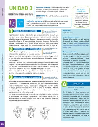 206
TercerGradoGUÍAMETODOLÓGICADEEDUCACIÓNFÍSICA - PrimerCiclo
UNIDAD 3
NOS COMUNICAMOS CORPORALMENTE
Y PROTEGEMOS NUESTRO ORGANISMO
ACTITUD A
FOMENTAR:
Indicador de logro: 3.12 Describe la función de apoyo
que realizan los músculos del abdomen al ejecutar
esfuerzos intensos con el tronco (espalda).
El interés por conocer
formas de proteger
su columna vertebral
de posibles lesiones
al ejecutar tareas
cotidianas y actividades
físicas.
Organíceles en pareja y solicíteles que se carguen como puedan, uno
primero y luego el otro. Que pongan atención a la tensión de los músculos
del abdomen y de la espalda. Después, que algunas parejas comenten
lo que identificaron de sus músculos, cómo los sintieron. Refuérceles
sobre el conocimiento de la acción de los músculos del tronco cuando
hacen fuerza al cargar algo. Vea información en el archivo de soporte.
Realice algún juego que ayude a los
niños y niñas a calentar su cuerpo, además
algunos ejercicios que complementen el calentamiento. Haga énfasis
en los ejercicios que estimulen las articulaciones del cuello, tronco y
extremidades.
Póngalos a levantar a un compañero del trío en posición acostado, que lo
carguenylotrasladendeunpuntoaotropreestablecidos.Recomiéndeles
que inventen formas de cargar al compañero y que pongan atención a la
acción que tienen los músculos del abdomen y de la espalda.
Oriéntelos sobre la función que hacen los músculos del abdomen al
ejecutar esfuerzos intensos con el tronco. (espalda).
Oriénteles para que crucen una zona delimitada de 2X2 metros (ancho
y longitud). La zona estará delimitada por dos cordeles colocados
paralelamente sobre el piso. En esa zona solo pueden poner 4 puntos
de apoyo, porque si colocan más de 4, la zona se “hundirá”. Además
los cinco integrantes del grupo, deben mantener el contacto entre sus
cuerpos, mientras estén en la zona.
Con esta actividad se les promoverá la creatividad para la resolución
de problemas y el trabajo cooperativo. Así mismo, refuérceles la
recomendación de poner atención en la fuerza que hacen los músculos
del abdomen específicamente.
En grupo en el espacio
de prácticas físicas.
En grupo en el espacio de
prácticas físicas.
En tríos en el espacio de
prácticas físicas.
En grupos de cinco. En el
espacio de prácticas físicas
PRESENTACIÓN DEL CONTENIDO
APROPIACIÓN DE LOS APRENDIZAJES
APLICACIÓN DE LOS APRENDIZAJES
EVALUACIÓN
En el salón de clase comente las
actividades que se hicieron en esta sesión,
así mismo, recuérdeles que los músculos
del tronco son grandes y fuertes, que son
el soporte de todo el esfuerzo que hace el
tronco para todas actividades de la vida
cotidiana. Luego pídales que describan
el apoyo de los músculos del abdomen
a la espalda cuando hace mucha fuerza
al cargar algún objeto. Registre sus
respuestas en una escala de valoraciones
con criterios establecidos con base al
indicador de logro.
Materiales:
1 silbato, conos.
Lo que debemos saber:
Busque información en el archivo
de soporte y si desea más amplitud,
visite la página: http://unefaanatomia.
blogspot.com/2008/05/msculos-del-
tronco.html
Puntos de atención:
Estarpendientedelesfuerzoquehacen
cuando cargan a sus compañeros,
brindar recomendaciones para
protegerse la columna vertebral.
Punto de apoyo es la parte del cuerpo
que hace contacto con el piso u otra
superficie cuando se realiza alguna
actividad física, por ejemplo cuando
el ser humano camina se desplaza
en dos puntos de apoyo que son los
pies, al gatear se desplaza en cuatro
puntos de apoyo.
Contenido conceptual: Función de protección de los
músculos de la espalda a la columna vertebral al
levantar, cargar y trasladar objetos pesados.
LECCIÓN 03: “Mis actividades físicas con postura
correcta”.
Individual, en el salón de
clase.
SESIÓN
04
 