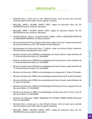 GUÍAMETODOLÓGICADEEDUCACIÓNFÍSICA - PrimerCiclo
207
•	 Actividad física y Salud para la vida. Editorial Kinesis. Libro de texto para alumn@.
Colección Deporte para todos. Educar jugando. Colombia.
•	 BATLLORI, JORGE y BLANCH, IGNASI. (2001). Juegos de educación física. Ed. GIL
EDITORESlibros para maestros. Barcelona.
•	 BATLLORI, JORGE y BLANCH, IGNASI. (2001). Juegos de expresión artística. Ed. GIL
EDITORESlibros para maestros. Barcelona.
•	 Castañer Balcells, Marta y Cameriño Foguet, Oleguer. (1996) LA EDUCACIÓN FÍSICA EN
LA ENSEÑANZA PRIMARIA. Ed. INDE. Barcelona.
•	 Documento Educación Física Escolar, Recreación y Deporte Escolar. Programa de Escuela
de tiempo Completo en el D.F. SEP Estados Unidos Mejicanos.
•	 Epistemología de la Educación Física, 1ª. Edición, Jorge Luis Zamora Prado. Guatemala,
Dirección General de Educación Física. 2009.
•	 Ministerio de Educación: (2008).Guía metodológica de Ciencia Salud y medio Ambiente de
1º. Grado de Educación Básica. EL SALVADOR.
•	 Ministerio de Educación: (2008).Guía metodológica de Ciencia Salud y medio Ambiente de
2º. Grado de Educación Básica. EL SALVADOR.
•	 Ministerio de Educación: (2008).Guía metodológica de Ciencia Salud y medio Ambiente de
3º. Grado de Educación Básica. EL SALVADOR.
•	 Ministerio de Educación: (2008). Guía metodológica de Lenguaje de 6º. Grado. El Salvador
•	 Ministerio de Educación: (2008). Guía metodológica de Matemática de 5º. Grado.El Salvador
•	 Ministerio de Educación: (2008). Guía metodológica de Ciencia Salud y medio Ambiente de
5º. Grado. El Salvador
•	 Ministerio de Educación: (2004). Guía Metodológica de Educación Física. Segundo Ciclo de
Educación Básica. EL SALVADOR.
•	 Ministerio de Educación: (2004). Guía Metodológica de Educación Física. Tercer Ciclo de
Educación Básica. EL SALVADOR.
•	 Ministerio de Educación: (2008). PROGRAMA DE ESTUDIO PRIMER GRADO Educación
Física. EL SALVADOR
•	 Actividad física y Salud para la vida. Editorial Kinesis. Libro de texto para alumn@.
Colección Deporte para todos. Educar jugando. Colombia.
•	 BATLLORI, JORGE y BLANCH, IGNASI. (2001). Juegos de educación física. Ed. GIL
EDITORESlibros para maestros. Barcelona.
BIBLIOGRAFÍA.
 