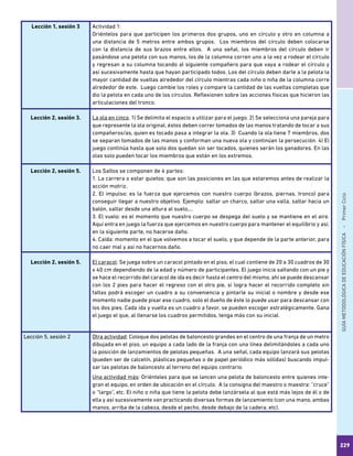 GUÍAMETODOLÓGICADEEDUCACIÓNFÍSICA - PrimerCiclo
229
Lección 1, sesión 3 Actividad 1:
Oriéntelos para que participen los primeros dos grupos, uno en círculo y otro en columna a
una distancia de 5 metros entre ambos grupos. Los miembros del círculo deben colocarse
con la distancia de sus brazos entre ellos. A una señal, los miembros del círculo deben ir
pasándose una pelota con sus manos, los de la columna corren uno a la vez a rodear el círculo
y regresan a su columna tocando al siguiente compañero para que vaya a rodear el círculo y
así sucesivamente hasta que hayan participado todos. Los del círculo deben darle a la pelota la
mayor cantidad de vueltas alrededor del círculo mientras cada niño o niña de la columna corre
alrededor de este. Luego cambie los roles y compare la cantidad de las vueltas completas que
dio la pelota en cada uno de los círculos. Reflexionen sobre las acciones físicas que hicieron las
articulaciones del tronco.
Lección 2, sesión 3. La ola en cinco. 1) Se delimita el espacio a utilizar para el juego. 2) Se selecciona una pareja para
que represente la ola original, éstos deben correr tomados de las manos tratando de tocar a sus
compañeros/as, quien es tocado pasa a integrar la ola. 3) Cuando la ola tiene 7 miembros, dos
se separan tomados de las manos y conforman una nueva ola y continúan la persecución. 4) El
juego continúa hasta que solo dos quedan sin ser tocados, quienes serán los ganadores. En las
olas solo pueden tocar los miembros que están en los extremos.
Lección 2, sesión 5. Los Saltos se componen de 4 partes:
1. La carrera o estar quietos: que son las posiciones en las que estaremos antes de realizar la
acción motriz.
2. El impulso: es la fuerza que ejercemos con nuestro cuerpo (brazos, piernas, tronco) para
conseguir llegar a nuestro objetivo. Ejemplo: saltar un charco, saltar una valla, saltar hacia un
balón, saltar desde una altura al suelo,…
3. El vuelo: es el momento que nuestro cuerpo se despega del suelo y se mantiene en el aire.
Aquí entra en juego la fuerza que ejercemos en nuestro cuerpo para mantener el equilibrio y así,
en la siguiente parte, no hacerse daño.
4. Caída: momento en el que volvemos a tocar el suelo, y que depende de la parte anterior, para
no caer mal y así no hacernos daño.
Lección 2, sesión 5. El caracol: Se juega sobre un caracol pintado en el piso, el cual contiene de 20 a 30 cuadros de 30
x 40 cm dependiendo de la edad y número de participantes. El juego inicia saltando con un pie y
se hace el recorrido del caracol de ida es decir hasta el centro del mismo, ahí se puede descansar
con los 2 pies para hacer el regreso con el otro pie, si logra hacer el recorrido completo sin
faltas podrá escoger un cuadro a su conveniencia y pintarle su inicial o nombre y desde ese
momento nadie puede pisar ese cuadro, solo el dueño de éste lo puede usar para descansar con
los dos pies. Cada ida y vuelta es un cuadro a favor, se pueden escoger estratégicamente. Gana
el juego el que, al llenarse los cuadros permitidos, tenga más con su inicial.
Lección 5, sesión 2 Otra actividad: Coloque dos pelotas de baloncesto grandes en el centro de una franja de un metro
dibujada en el piso, un equipo a cada lado de la franja con una línea delimitándoles a cada uno
la posición de lanzamientos de pelotas pequeñas. A una señal, cada equipo lanzará sus pelotas
(pueden ser de calcetín, plásticas pequeñas o de papel periódico más sólidas) buscando impul-
sar las pelotas de baloncesto al terreno del equipo contrario.
Una actividad más: Oriénteles para que se lancen una pelota de baloncesto entre quienes inte-
gran el equipo, en orden de ubicación en el círculo. A la consigna del maestro o maestra: “cruce”
o “largo”, etc. El niño o niña que tiene la pelota debe lanzársela al que está más lejos de él o de
ella y así sucesivamente van practicando diversas formas de lanzamiento (con una mano, ambas
manos, arriba de la cabeza, desde el pecho, desde debajo de la cadera, etc).
 
