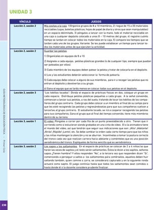 230
GUÍAMETODOLÓGICADEEDUCACIÓNFÍSICA - PrimerCiclo
VÍNCULO JUEGOS
Lección 2, sesión 2 Mis cositas a la caja. 1)Organice grupos de 8 a 10 miembros, 2) riegue de 15 a 20 materiales
reciclables (cajas, botellas plásticas, hojas de papel de diario y otros que sean manipulables)
en un espacio delimitado, 3) póngalos a lanzar con la mano, todo el material reciclable en
una caja o cualquier depósito colocado a unos 8 – 10 metros del grupo, 4) registre cuánto
tiempo se tardan en colocar todos los materiales en la caja, 5) compare los tiempos que se
tardan cada uno de los grupos. Variante: Se les puede establecer un tiempo para lanzar to-
dos los materiales antes de que ejecuten la actividad.
Lección 2, sesión 2 Guardar las pelotas.
1) Organíceles en equipos de 8 a 10.
2) Asígnele a cada equipo, pelotas plásticas grandes (o de cualquier tipo, siempre que puedan
ser pateadas por ellos).
3) Cada miembro de los equipos deben patear la pelota y tratar de colocarla en el depósito.
4) Los y las estudiantes deberán seleccionar la forma de patearla.
5) Cada equipo debe colocar a alguno de sus miembros, para ir a recoger las pelotas que no
entran al depósito y devolverlas a su grupo.
6) Gana el equipo que se tarda menos en colocar todas sus pelotas en el depósito.
Lección 2, sesión 3 “Los tobillos tocados”: Divida el espacio de prácticas físicas en dos, coloque un grupo en
cada espacio. Distribuya pelotas plásticas pequeñas a cada grupo. A la señal convenida,
comienzan a lanzar sus pelotas, a ras del suelo, tratando de tocar los tobillos de los compa-
ñeros del grupo contrario. Cada grupo debe colocar a un miembro al final de su campo para
que les esté recogiendo las pelotas y regresándoselas para que sus compañeros vuelvan a
lanzarlas al grupo contrario. El estudiante tocado, se irá a cooperar recogiendo las pelotas
para sus compañeros. Gana el grupo que al final del tiempo convenido, tiene más miembros
dentro de su terreno.
Lección 3, sesión 1 El video: Póngales a correr por cada fila de un punto preestablecido a otro. Tienen que ir
corriendo como si estuvieran siendo grabados en una cinta de video. El o la animadora tiene
el mando del video, así que tendrán que seguir sus indicaciones que son: ¡Alto! ¡Adelante!
¡Atrás! ¡Rápido! ¡Lento!, etc. Se debe cambiar la orden cada cierto tiempo para que los niños
y las niñas mantengan la atención y no se aburran. Incentíveles a tomar la postura correcta
del tronco cada vez que realizan carrera hacia adelante y coménteles que es una posición
aerodinámica del tronco. Explíqueles de forma sencilla qué es aerodinámica.
Lección 3, sesión 2 Los sapos y los saltamontes. En el espacio de prácticas se colocan de 2 a 4 niños/as que
harán las veces de sapitos y el resto serán saltamontes. Éstos le dicen a los sapitos, señores
sapos ¿Tienen hambre? Y ellos responden “No”, a la tercera vez que responden dicen “Si”,
comenzando a perseguir a saltos a los saltamontes para comérselos, aquellos deben huir
saltando también, quien camine o corra, se considerará capturado y en la siguiente ronda
actuará como sapito. El juego continúa hasta que todos los saltamontes sean comidos o
hasta donde él o la docente considere prudente finalizar.
UNIDAD 3
 