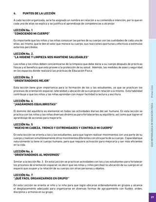 GUÍAMETODOLÓGICADEEDUCACIÓNFÍSICA - PrimerCiclo
27
4. 	 PUNTOS DE LA LECCIÓN
A cada lección organizada, se le ha asignado un nombre en relación a su contenido e intención, por lo que en
cada una de ellas se explica y se justifica el aprendizaje de competencias a alcanzar.
LECCIÓN No. 1
“CONOCIENDO MI CUERPO”
Es importante que los niños y las niñas conozcan las partes de su cuerpo con las cualidades de cada una de
ellas; así mismo, que le den el valor que merece su cuerpo, sus reacciones oportunas y efectivas a estímulos
externos percibidos.
LECCIÓN No. 2.
“LA HIGIENE Y LIMPIEZA NOS MANTIENE SALUDABLES”
Las niñas y los niños deben concientizarse de la limpieza que debe darle a su cuerpo después de prácticas
físicas y el beneficio que esto provee a la protección de su salud. Además, las medidas de aseo y seguridad
en los espacios donde realizará las prácticas de Educación Física.
LECCIÓN No. 3
“ORIENTÁNDONOS MEJOR”
Esta lección tiene gran importancia para la formación de los y las estudiantes, ya que se practican los
procesos de orientación espacial, lateralidad y ubicación de su cuerpo en relación a si mismo. Esta habilidad
contribuye a que los niños y las niñas aprendan con mayor facilidad la lectura y escritura.
LECCIÓN No. 4	
“¡HAGÁMONOS EQUILIBRISTAS!”
El dominio del equilibrio es elemental en todas las actividades diarias del ser humano. En esta lección se
practica con los niños y las niñas diversas dinámicas para fortalecerles su equilibrio, así como que logren el
aprendizaje de acciones para mejorarlo.
LECCIÓN No. 5
“MUEVO MI CABEZA, TRONCO Y EXTREMIDADES Y CONTROLO MI CUERPO”
En esta lección se orienta a los y las estudiantes, para que logren realizar movimientos con una parte de su
cuerpo y realicen simultáneamente otros movimientos diferentes con otra parte de su cuerpo. Capacidad que
naturalmente la tiene el cuerpo humano, pero que requiere activación para mejorarla y ser más eficientes
en la vida.
LECCIÓN No. 6
“ORIENTANDONOS AL MOVERNOS”
Similar a la lección No. 3. En esta Lección se practican actividades con los y las estudiantes para fortalecer
los procesos de orientación espacial; es decir que las niñas y niños perciban la ubicación de su cuerpo en el
espacio que ocupan y la relación de su cuerpo con otras personas y objetos.
LECCIÓN No. 7
“¡QUÉ FÁCIL ORGANIZARNOS EN GRUPO!”
En esta Lección se orienta al niño y la niña para que logre ubicarse ordenadamente en grupos y alcance
el desplazamiento adecuado para organizarse en diversas formas de agrupamiento con fluidez, orden,
disciplina y armonía en su grupo.
 