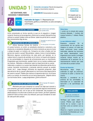 28
PrimerGradoGUÍAMETODOLÓGICADEEDUCACIÓNFÍSICA - PrimerCiclo
UNIDAD 1
ASÍ SENTIMOS, NOS
MOVEMOS Y ORIENTAMOS
Materiales:
1 cartel con la silueta del cuerpo
humano dibujada, 1 muñeco del
cuerpo humano y 1 silbato. Pelota
plástica.
Lo que debemos saber:
Esquema corporal: Es el
conocimiento de las partes que
integran el cuerpo y el todo que
éstas conforman como unidad
indivisible, además las funciones
que éstas desempeñan como
organismo vivo y social. La Imagen
corporal influye mucho en la
autoestima de la persona. Es la
representación mental que cada
uno tiene de su propio cuerpo.
Puntos de Atención:
Recordarles dejar limpio y
ordenado el lugar de prácticas.
Limpiarse el sudor y lavarse las
manos.
Recordar y considerar en la
práctica de las actividades, la
diversidad en la capacidad de
ejecución y de aprendizaje del
grupo.
EVALUACIÓN
Verifique qué saben sobre su
cuerpo. Pídales que dibujen la
silueta de su cuerpo y que le
escriban como se sienten con su
cuerpo.
Observe y registre acciones más
peculiares manifestadas por los y
las estudiantes.
ACTITUD A
FOMENTAR:
Indicador de logro: 1.1 Representa con
movimiento, gráfica y oralmente, su auto concepto y
autoimagen.
Contenido conceptual: Noción de esquema,
imagen y movimiento corporal.
LECCIÓN 01: Conociendo mi cuerpo.
El respeto por su
cuerpo y el de los
demás.
Inicie comentando en forma sencilla lo que es el esquema e imagen
corporal. Guiarse con las preguntas: ¿Cómo ves tu cuerpo? ¿De qué formas
utilizas tu cuerpo? ¿Sabes cómo se llaman todas las partes de tu cuerpo?
Hoy conoceremos algo de eso.
Utilice diversas formas de mostrar
el cuerpo humano: un cartel, un estudiante voluntario o voluntaria, una
silueta de un estudiante dibujada en el mismo momento ya sea en el piso
o pliego de papel, un muñeco, etc. Comparta con ellos: ¿Cuáles son las
partes de nuestro cuerpo? Recuérdeles: cabeza, tronco y extremidades.
Mencione algunas características de cada parte, por ejemplo: en la
cabeza tiene la mayoría de sentidos; en el tronco, la mayoría de órganos;
en las extremidades la mayoría de articulaciones para su movimiento.
Pregúnteles qué movimientos pueden hacer con su cuerpo y pídales que
los realicen. Motívelos a reflexionar sobre la importancia de su cuerpo.
Indúzcalos a explorar su cuerpo (percibiendo las diferentes partes de su
cuerpo, haciendo movimientos y poniendo atención porqué se pueden
mover, etc.); luego dialogar utilizando las siguientes preguntas: ¿Qué
descubrieron de su cuerpo? ¿Qué pasaría si nos hiciera falta alguna parte
de nuestro cuerpo? Pídales que realicen el siguiente ejercicio: con brazos
junto a su cuerpo, sin moverlos corran hacia aquel punto. Háganlo ahora
con los brazos libres. Luego pregúnteles: ¿Cómo sintieron?
Motíveles para que comparen su cuerpo con algo que conocen y
que comenten ¿por qué lo comparan? y que ejecuten algunos movimientos
o expresiones de eso, con lo que se han comparado. Hoy levanten una
pelota plástica a la altura de su pecho sin usar manos. ¿Es fácil? ¿Quiénes
pudieron? (Esto se hace como una reflexión, para que consideren el valor
de cada parte del cuerpo).
SESIÓN
01
PRESENTACIÓN DEL CONTENIDO
APROPIACIÓN DE LOS APRENDIZAJES
APLICACIÓN DE LOS APRENDIZAJES
En semicírculo, sentados.
En predio libre.
Sentados en semicírculo, en
el predio.
Un solo grupo, en el predio.
En un grupo. En espacio
libre.
En grupo, sentados en
el piso junto al profesor.
 