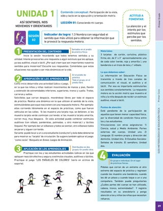 PrimerGradoGUÍAMETODOLÓGICADEEDUCACIÓNFÍSICA - PrimerCiclo
29
UNIDAD 1
ASÍ SENTIMOS, NOS
MOVEMOS Y ORIENTAMOS
Indicador de logro: 1.3 Nombra con seguridad el
sentido que más utilizó para obtener la información que
le provocó la respuesta motora.
Contenido conceptual: Participación de la vista,
oído y tacto en la ejecución y orientación motriz.
LECCIÓN 01: Conociendo mi cuerpo.
Inicie la sesión recordando que todos tenemos sentidos y su
utilidad. Intente provocarles una respuesta a algún estimulo que les aplique,
ya sea auditivo, visual o táctil. ¿Por qué creen que son importantes nuestros
sentidos para movernos? Escuche sus respuestas. Coménteles que estas
situaciones nos ayudan a ser más dinámicos en la vida.
Como inicio desarrolle una actividad lúdica o juego,
en la que los niños y niñas realicen movimientos de manos y pies, flexión
y extensión de extremidades inferiores, superiores, tronco y cuello. Trotes,
carreras y saltos.
Solicíteles que corran despacio, moviéndose libres por todo el espacio
de práctica. Realice una dinámica en la que utilicen el sentido de la vista,
estimulándoles para que reaccionen con una respuesta motora. Por ejemplo:
ellos corriendo libremente en el espacio de prácticas, como que fueran
vehículos en las calles. Si les muestra una tarjeta roja, se detienen, si les
muestra tarjeta verde continúan corriendo; si les muestra tarjeta amarilla,
corren muy, muy despacio. En esta actividad puede combinar estímulos
auditivos (con silbato, panderetas, palmadas, u otro material.) y táctiles
(toques). Por ejemplo dar un silbatazo y todos se sientan, otro silbatazo todos
se paran y siguen corriendo.
Variante: puede tocar a un o una estudiante (conductor) y éste debe detenerse
para mostrar su “tarjeta” de circulación. Se sugiere también aplicar el juego:
“come cocos”. Búsquelo en Anexo Juegos de Animación.
Practique con los y las estudiantes actividades lúdicas en las que
apliquen reacción efectiva y segura a estímulos visuales, auditivos o táctiles.
Practique el juego “LOS PAÑUELOS DE COLORES” (verlo en archivo de
soporte).
La atención y el
interés por los
estímulos que
percibe por los
sentidos.
PRESENTACIÓN DEL CONTENIDO
APROPIACIÓN DE LOS APRENDIZAJES
APLICACIÓN DE LOS APRENDIZAJES
Materiales:
3 tarjetas de cartón, cartulina, plástico
firme, etc. de 3” x 3” aproximadamente: una
de cada color (verde, roja y amarilla ), una
banderola o un trozo de tela y 1 silbato.
Lo que debemos saber:
La información en Educación Física se
transmite a través de tres canales de
comunicación: el visual, el auditivo y el
táctil. Por eso es importante estimularles
sus sentidos constantemente. La respuesta
motora es la acción motriz que muestra el
niño y la niña después de recibir un estímulo
auditivo, visual o táctil.
Puntos de atención:
Esté pendiente de la participación de
aquellos que tienen menor capacidad física,
por la diversidad de condición física entre
los y las estudiantes.
Vinculaciones con otras asignaturas: 1)
Ciencia, salud y Medio Ambiente: Partes
externas del cuerpo, Unidad uno. 2)
Lenguaje: El nombre propio y dirección del
domicilio. Unidad Uno. 3) Estudios Sociales:
Señales de tránsito. El semáforo, Unidad
dos.
En el predio de
práctica.
Todo el grupo, en el
predio libre.
Distribuidos en dos
grupos. En predio libre.
Sentados en el predio
de práctica física.
Pídales que corran de un extremo al otro
extremo del espacio de práctica y regresen
cuando les muestre una banderola, cuando
les dé un pitazo y cuando toque a un o una
compañera. También puede preguntarles
¿Cuáles partes del cuerpo se han utilizado,
cabeza, tronco, extremidades? Y registre
resultados en su anecdotario y ponga
atención a los y niños las niñas que necesitan
refuerzo.
En grupo e individual. En el lugar
de prácticas físicas.
ACTITUD A
FOMENTAR:
SESIÓN
02
EVALUACIÓN
 