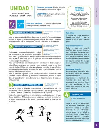 PrimerGradoGUÍAMETODOLÓGICADEEDUCACIÓNFÍSICA - PrimerCiclo
31
UNIDAD 1
ASÍ SENTIMOS, NOS
MOVEMOS Y ORIENTAMOS
Indicador de logro: 1.8 Manifiesta iniciativa
para ejecutar acciones de aseo.
Contenido conceptual: Efectos del sudor
acumulado y la suciedad en la piel.
LECCIÓN 02: La higiene y limpieza nos
mantiene saludables.
Las Formas de eliminar la
suciedad de la piel después de
las prácticas físicas.
El hábito al aseo corporal
después de la práctica.
Las medidas higiénicas
para prevenir algunas
enfermedades por la suciedad
del lugar de las prácticas.
Inicie la sesión preguntándoles: ¿Saben qué es sudar? ¿Por dónde nos sale
el sudor en la piel? ¿Es bueno sudar? ¿Saben por qué? Hoy vamos a aprender
porqué sudamos y si es bueno sudar. De eso trataremos en esta sesión.
Explíqueles y amplíeles lo siguiente: 1. ¿Qué
efecto causa en el cuerpo el sudor acumulado
en la piel? 2. ¿Cómo afecta la manipulación de materiales sucios utilizados
en la clase de educación física? 3. ¿Por qué asear el espacio donde se
realizan las prácticas físicas?
Haga un recorrido con los y las estudiantes por el espacio de las prácticas
e identifiquen amenazas a la higiene y aseo personal, converse con ellos
cómo tratarlas. Utilice una bolsa para basura y recojan lo que afecte y
promueva algunas medidas de protección a los y las estudiantes. Utilizar
bolsitas plásticas como guantes.
Para la actividad siguiente, utilice una actividad lúdica en la que salten,
caminen, corran, flexionen y extiendan extremidades, tronco y cuello.
Giren brazos adelante y atrás. Esmerarse en el calentamiento de todas las
articulaciones.
Ejecute un Juego o actividad para estimular la sudoración en los y las
estudiantes y hacer reflexión sobre sus efectos. Se le sugiere el juego
“LADRÓN LIBRADO EN PAREJA” (Verlo en archivo de soporte).
Indúzcalos a que tengan interés por mantener aseado su cuerpo y el lugar
donde practican. Motívelos para que propongan acciones a realizar en
el futuro para protegerse del sudor y mantener aseado el lugar de sus
prácticas.
Semicírculo en el predio de
práctica.
Por el predio de prácticas
físicas con el grupo.
Todos en grupo en el espacio
de prácticas Físicas
Todos en grupo en el espacio
de practicas
En el espacio para la
práctica física.
PRESENTACIÓN DEL CONTENIDO
APROPIACIÓN DE LOS APRENDIZAJES
APLICACIÓN DE LOS APRENDIZAJES
Dirija a los y las estudiantes
las siguientes preguntas: ¿Qué
beneficios tienes si te aseas
después de las actividades?
¿Cómo ayuda a tu salud el
mantener limpio el lugar donde
jugamos? Registre resultados
en una lista de cotejo y verifique
necesidades de refuerzo.
Materiales:
1 toallita por cada estudiante
(llevada por ellos) y 1 par de
bolsitas plásticas para cada niño
y niña.
Lo que debemos saber:
Sudar es algo muy natural,
diseñado para ayudar al cuerpo
para mantener la temperatura
adecuada. Sin embargo, si no se
asea el cuerpo del sudor, produce
mal olor y picazón, especialmente
en algunas zonas del cuerpo:
axilas, genitales, cuello, pies y
otras.
Puntdos de atención:
Estar pendiente de que los y las
estudiantes lleven su toallita u
otro recurso similar.
Incentivarles a mantener las
medidas de aseo personal
después de las prácticas físicas
y estar pendientes de las
condiciones higiénicas del lugar
de las prácticas.
En grupo, en el espacio
libre.
EVALUACIÓN
ACTITUD A
FOMENTAR:
SESIÓN
01
 