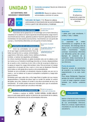 38
PrimerGradoGUÍAMETODOLÓGICADEEDUCACIÓNFÍSICA - PrimerCiclo
UNIDAD 1
ASÍ SENTIMOS, NOS
MOVEMOS Y ORIENTAMOS
Indicador de logro: 1.14. Mueve la cabeza
controlando el movimiento de las extremidades y el
tronco a partir de indicaciones y modelaje.
Contenido conceptual: Noción de inhibición de
movimientos.
LECCIÓN 05: Muevo mi cabeza, tronco y
extremidades y controlo mi cuerpo. El esfuerzo y
disposición a ejercitar
las extremidades no
diestras.
Solicíteles darse golpecitos en el estómago con la mano derecha y
sobaditas en la cabeza con mano izquierda simultáneamente; luego invertir
movimiento de las manos. ¿Quiénes pudieron hacerlo? ¿Qué descubrieron?
Coménteles: En esta sesión practicaremos movimientos con una parte del
cuerpo y movimientos diferentes con otra parte al mismo tiempo.
Inicie las actividades con un juego
en el que hagan acondicionamiento físico de
todas las partes de su cuerpo; extremidades
superiores e inferiores, cuello, tronco, tobillos y muñecas.
Invítelos a realizar las siguientes actividades:
Un niño/a mantiene flotando un globo tocándolo solo con la cabeza y con
las manos se va frotando el estómago durante un minuto, desplazándose
de un punto a otro; mientras el otro niño o niña de la pareja lo observa y
lo apoya al requerirlo, luego intercambian roles. Para promover el trabajo
cooperativo, en grupos de tres, cuatro o cinco que se desplacen flotando
entre todos un solo globo de un punto a otro preestablecido.
También en otra actividad, un estudiante impulsa el globo una vez con la
mano y con la cabeza se lo pasa al compañero compañera y luego éste
hace lo mismo.
Oriéntelos para que cada niño y niña haga flotar el globo con sus manos
desplazándose y tratando de pasar bajo un cordel sin perder el control
del globo, para ello, coloque un cordel a una altura promedio de los y las
estudiantes. El cordel puede colocarse inclinado para que el estudiante
sienta reto a querer pasar por una altura más baja.
Invítelos a realizar el JUEGO: “GLOBO ARRIBA, GLOBO ABAJO”,
pues en este juego podrán aplicar el dominio de movimiento de la cabeza,
inhibiendo los movimientos de las extremidades inferiores.
En semicírculo, en el
predio libre.
En círculo, en predio
libre.
En parejas, libres por el
predio de práctica.
Individualmente, en el
predio de práctica.
Dividir en grupos a
criterio del o la docente.
PRESENTACIÓN DEL CONTENIDO
APROPIACIÓN DE LOS APRENDIZAJES
APLICACIÓN DE LOS APRENDIZAJES
Aplicar criterios tal como: mueve la
cabeza controlando el movimiento
de sus extremidades inferiores.
Observar y evaluar, registrando los
resultados en una lista de cotejo o
anecdotario.
Materiales:
1 globo para cada estudiante. 1
cordel y 1 silla. 1 silbato.
Lo que debemos saber:
La capacidad de inhibir
movimientos es congénita en del
ser humano. Sin embargo, ésta se
mejora con la constante práctica.
Inhibir movimientos implica
controlar movimientos diferentes
con diferentes partes del cuerpo.
Ejemplo: El conductor de un
automotor, inhibe movimientos de
sus extremidades superiores con
las inferiores.
Puntos de atención:
Organizar grupos de estudiantes
de acuerdo a su condición física,
especialmente si es aula multi-
grado.
Para Aulas Multigrado: Organizar
parejas de similar condición física
y para el juego organizar grupos
también con similar condición
física.
EVALUACIÓN
ACTITUD A
FOMENTAR:
SESIÓN
01
 