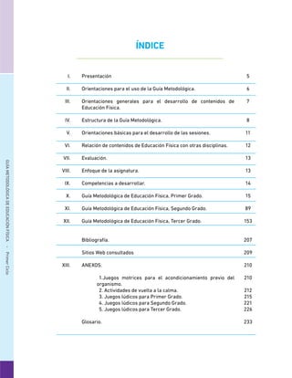 GUÍAMETODOLÓGICADEEDUCACIÓNFÍSICA - PrimerCiclo
ÍNDICE
Presentación
Orientaciones para el uso de la Guía Metodológica.
Orientaciones generales para el desarrollo de contenidos de
Educación Física.
Estructura de la Guía Metodológica.
Orientaciones básicas para el desarrollo de las sesiones.	
Relación de contenidos de Educación Física con otras disciplinas.
Evaluación.
Enfoque de la asignatura.
Competencias a desarrollar.
Guía Metodológica de Educación Física, Primer Grado.
Guía Metodológica de Educación Física, Segundo Grado.
Guía Metodológica de Educación Física, Tercer Grado.
Bibliografía.	
Sitios Web consultados
ANEXOS.	
	1.Juegos motrices para el acondicionamiento previo del
organismo.	
	 2. Actividades de vuelta a la calma.	
	 3. Juegos lúdicos para Primer Grado.	
	 4. Juegos lúdicos para Segundo Grado.	
	 5. Juegos lúdicos para Tercer Grado.
	
Glosario.
I.
II.
III.
IV.
V.
VI.
VII.
VIII.
IX.
X.
XI.
XII.
	
	
XIII.
5
6
7
8
11
12
13
13
14
15
89
153
	
207
209
	
210
210
212
215
221
226
233
 